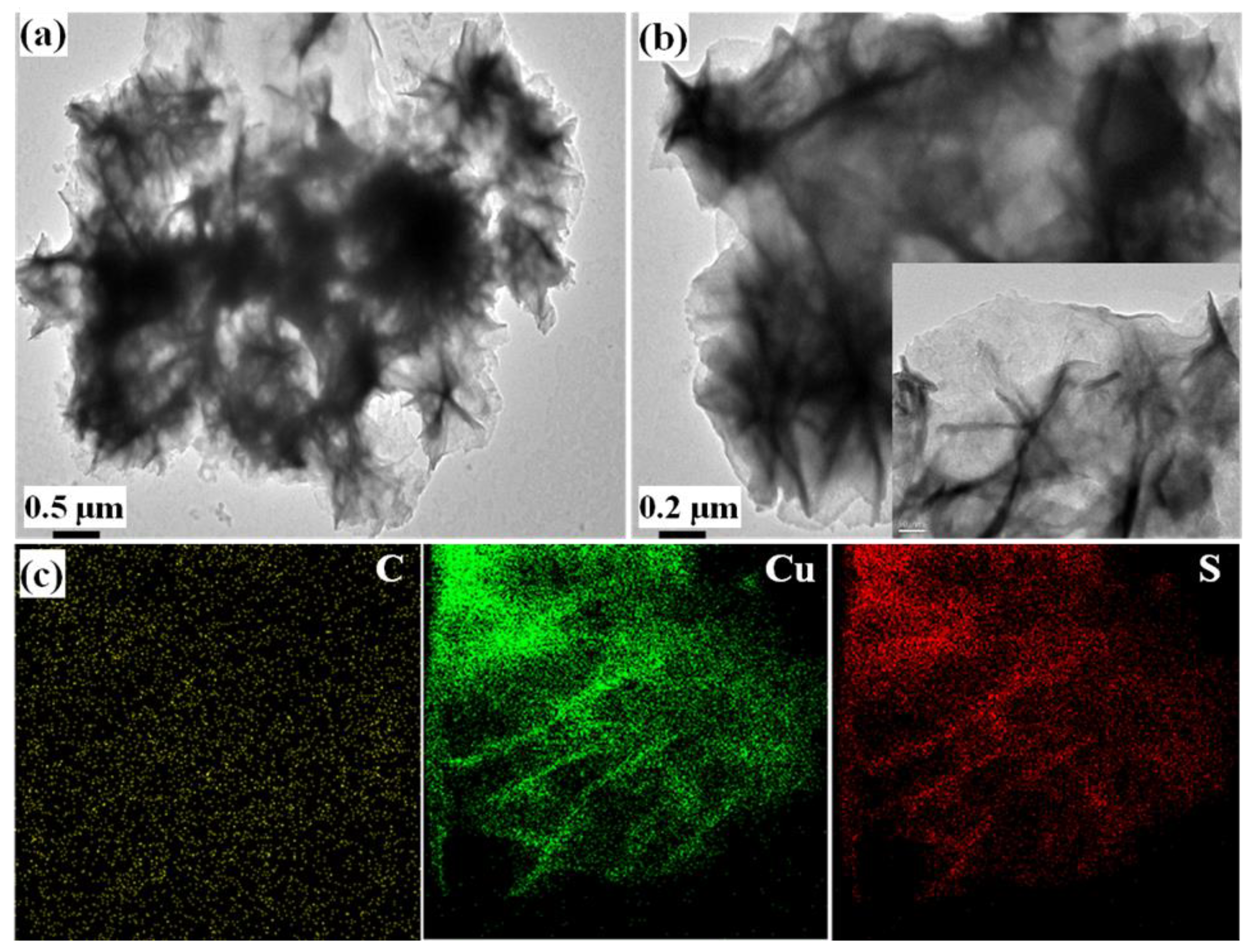 Sensors 19 02289 g002
