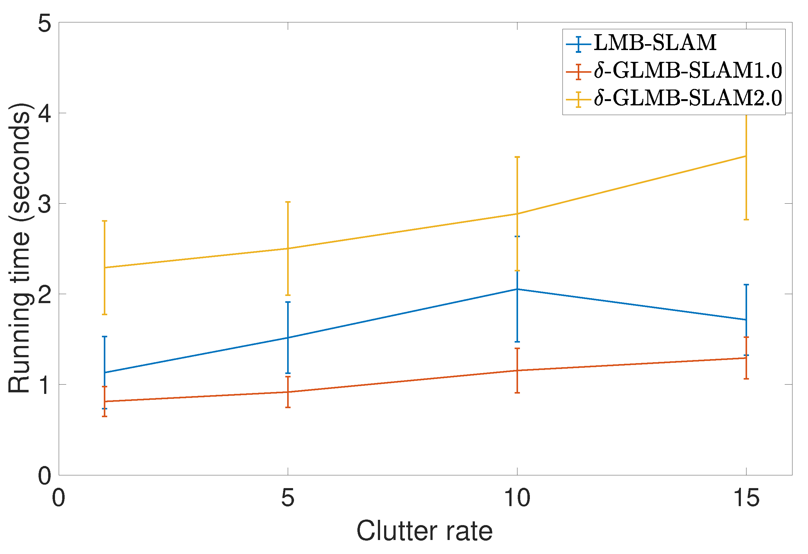 Sensors 19 02290 g006