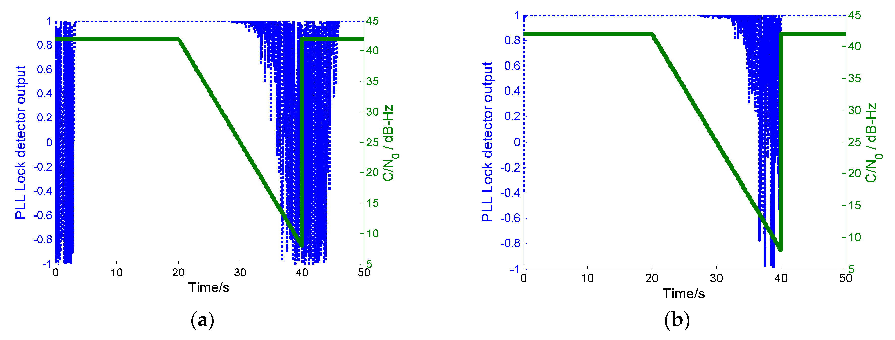 Sensors 19 02291 g012