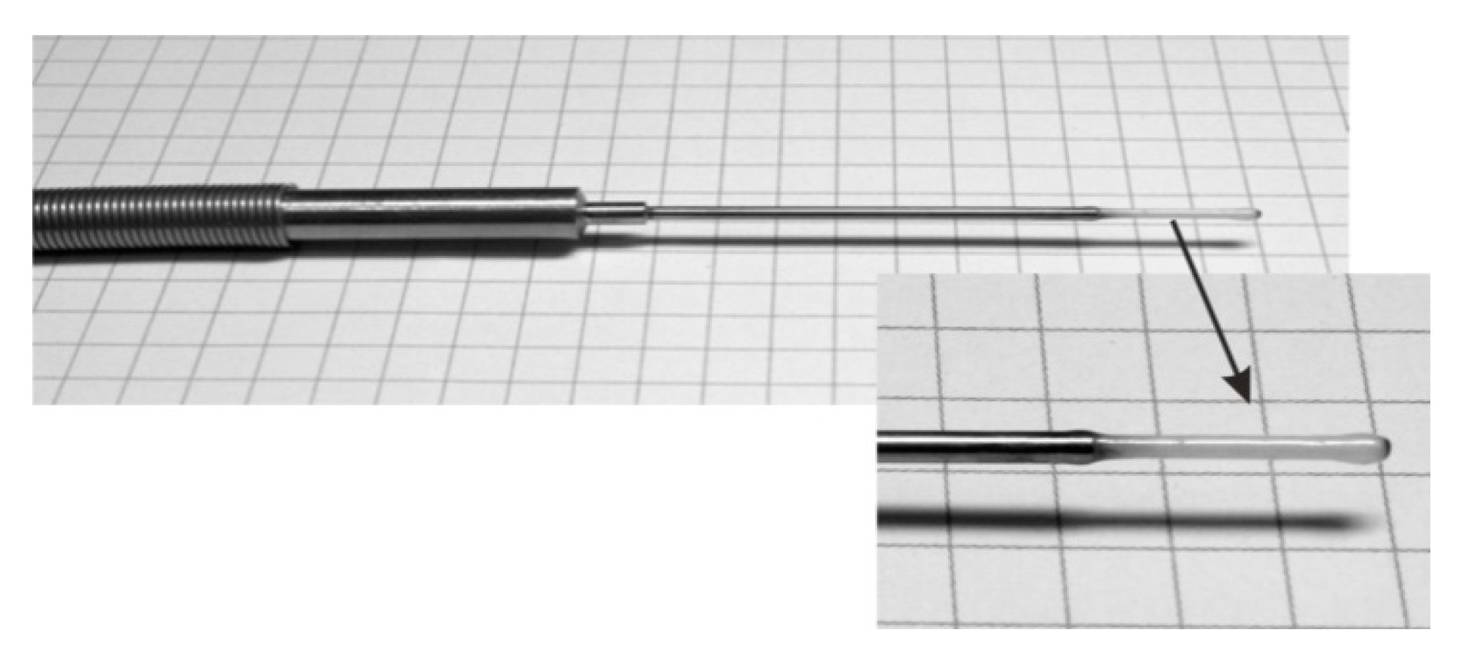 Sensors 19 02299 g003 550