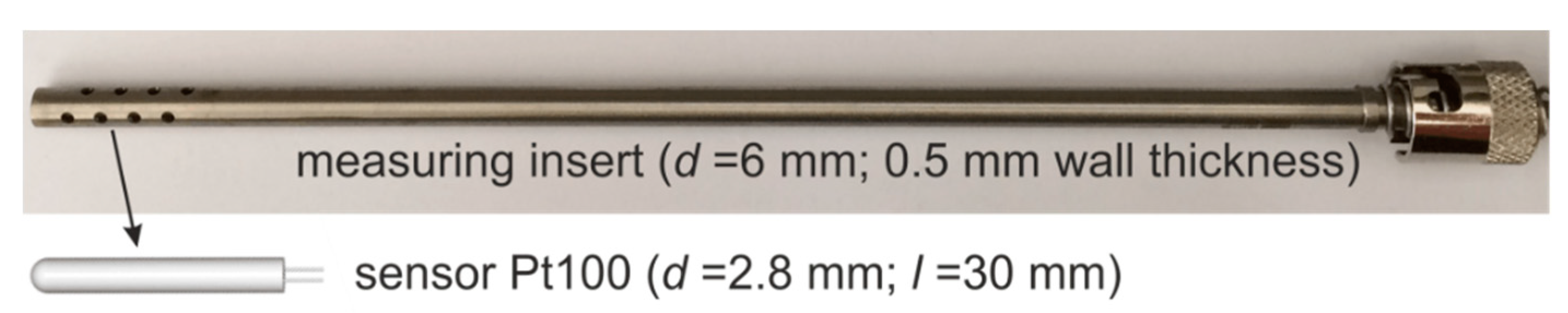 Sensors 19 02299 g007 550
