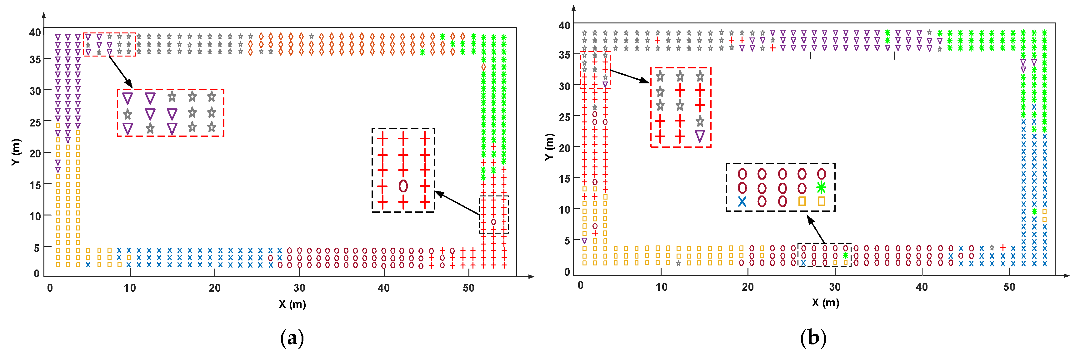 Sensors 19 02300 g006a 550
