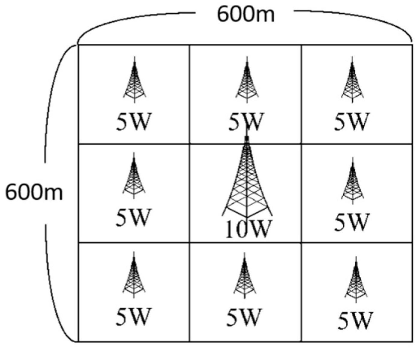 Sensors 19 02304 g002