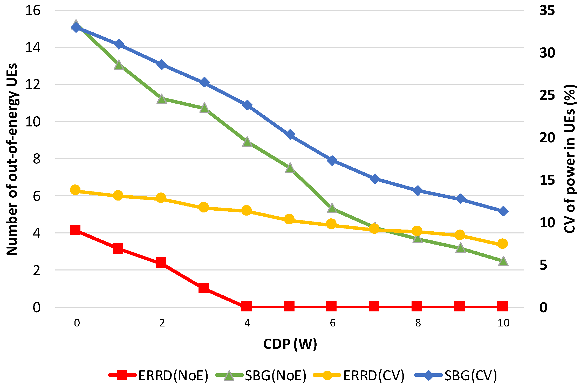Sensors 19 02304 g006