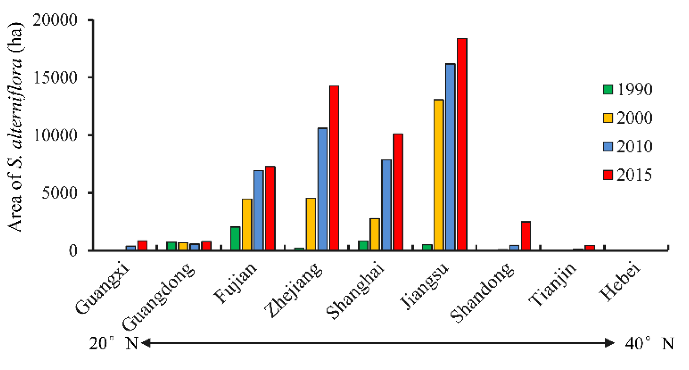 Sensors 19 02308 g003