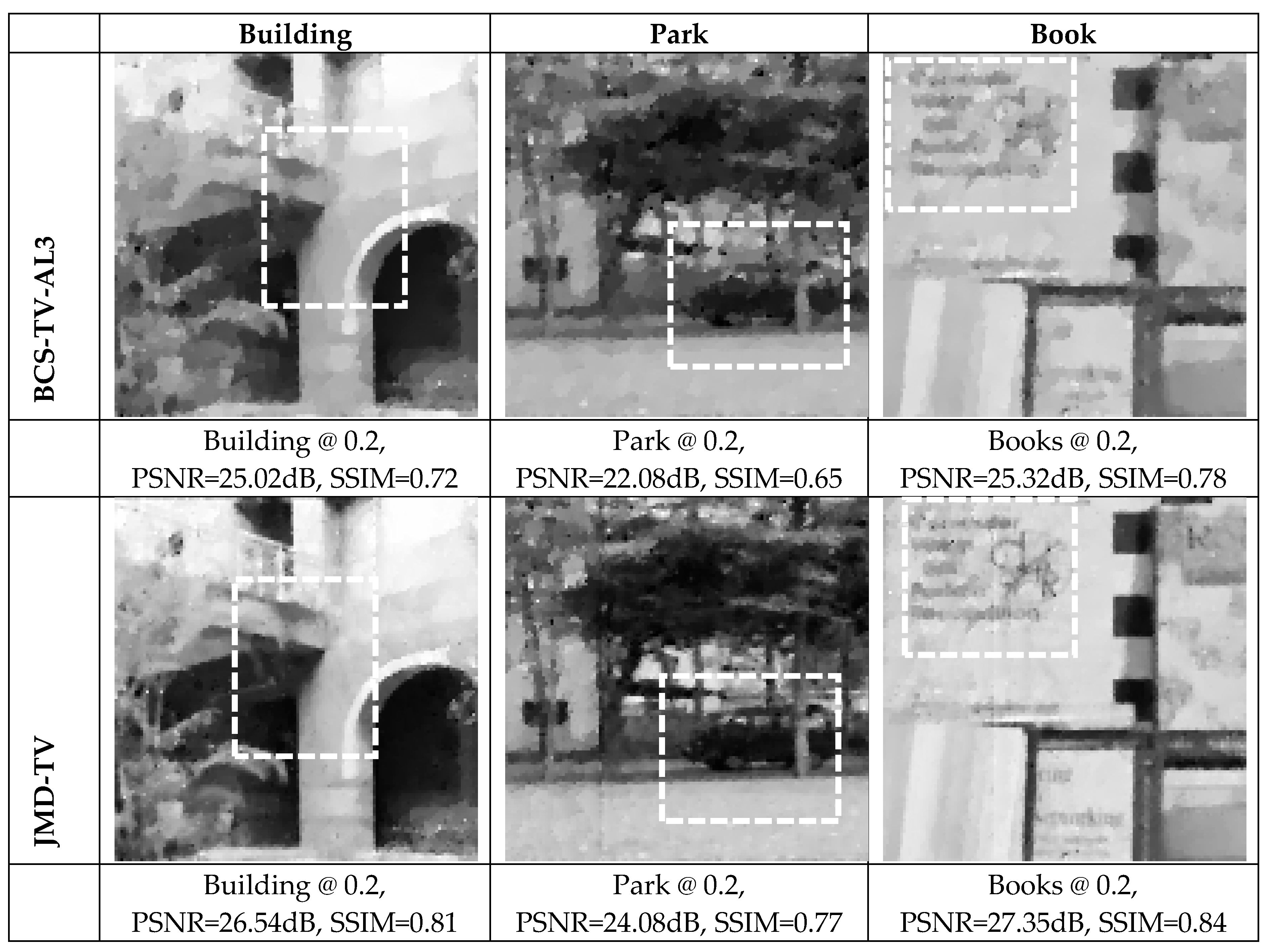 Sensors 19 02309 g013 550