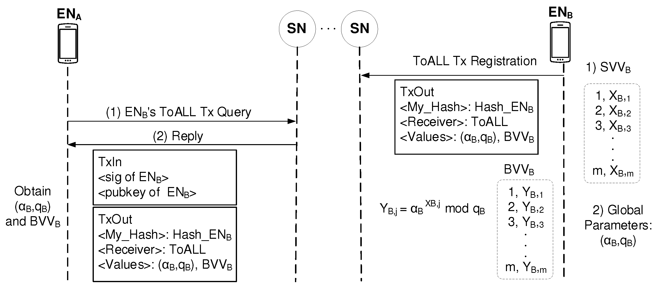 Sensors 19 02310 g007