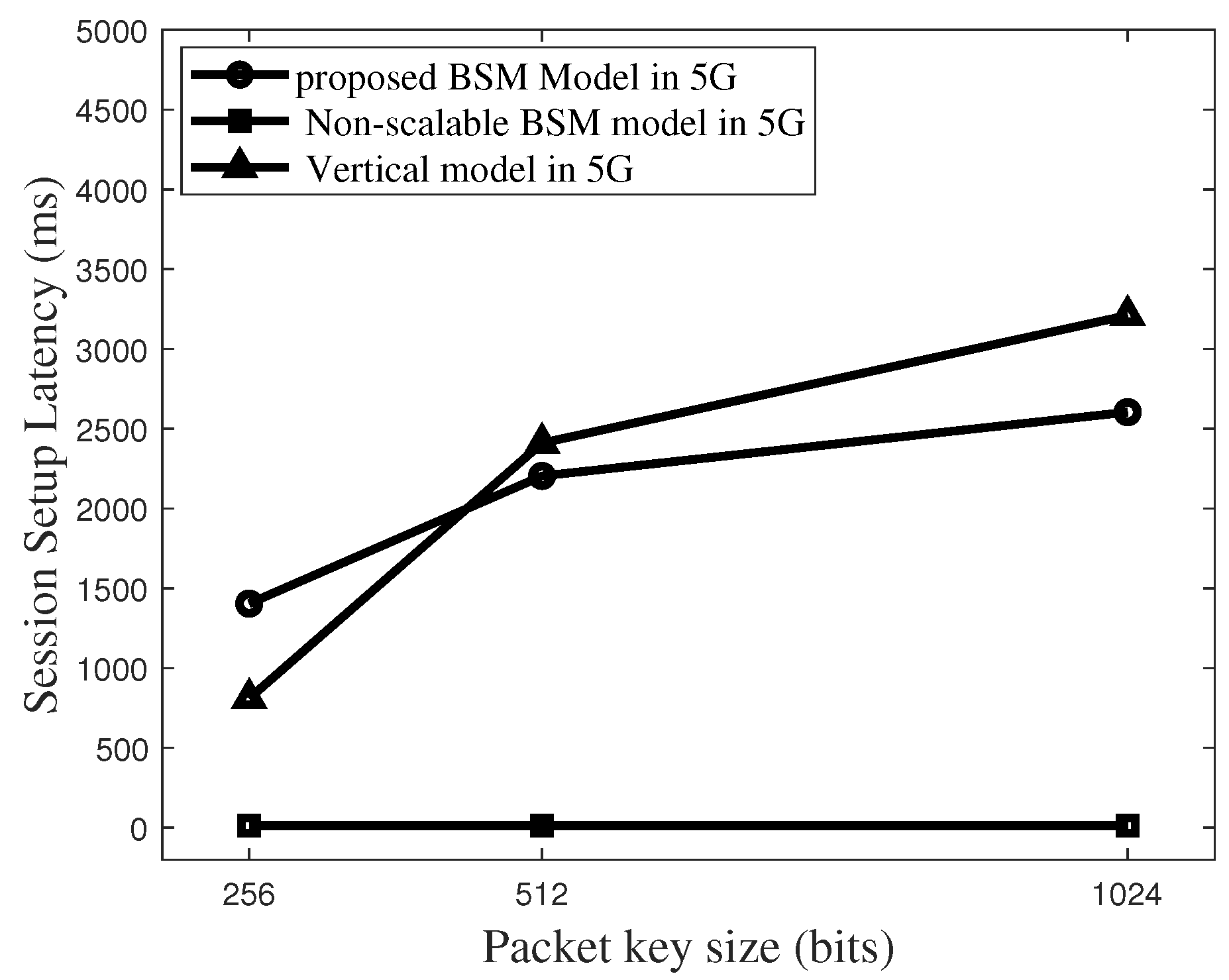 Sensors 19 02310 g019
