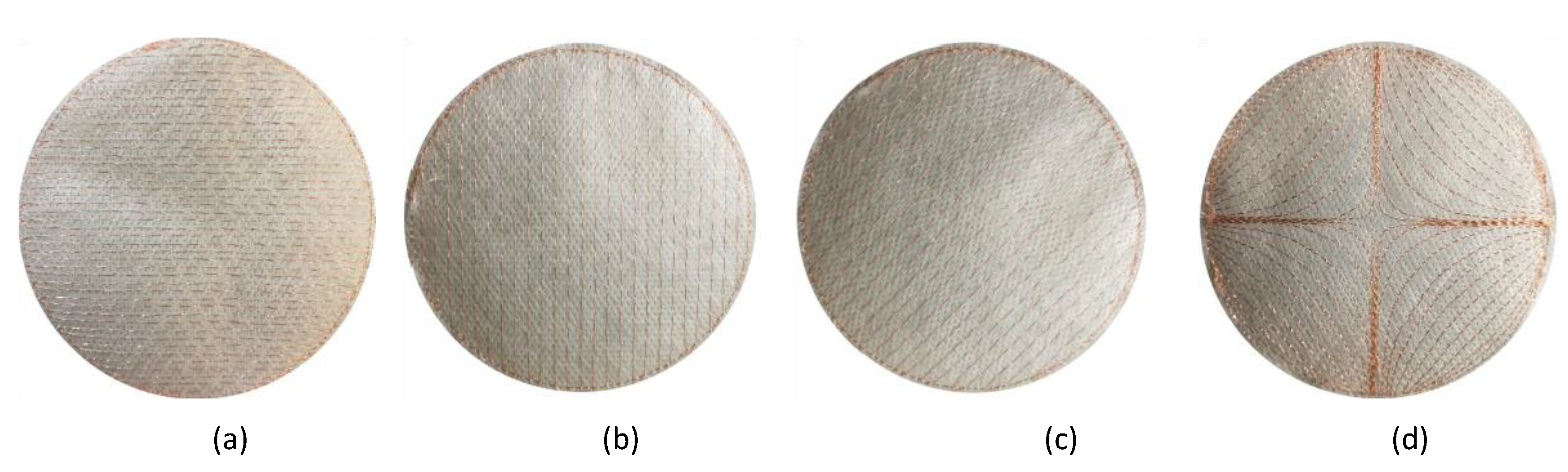 Sensors 19 02312 g003 Sensors 19 02312 g003