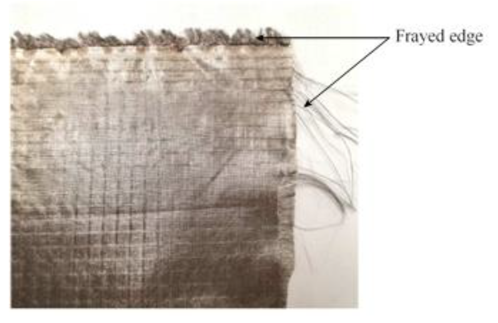 Sensors 19 02312 g004 Sensors 19 02312 g004