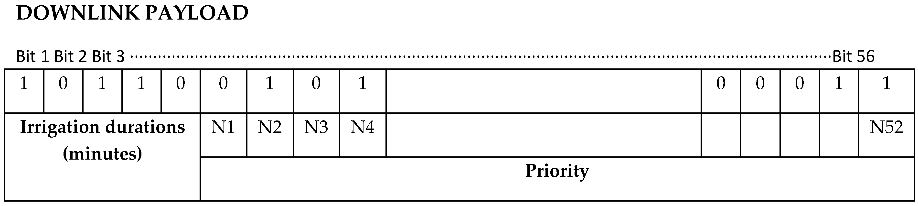 Sensors 19 02318 g014