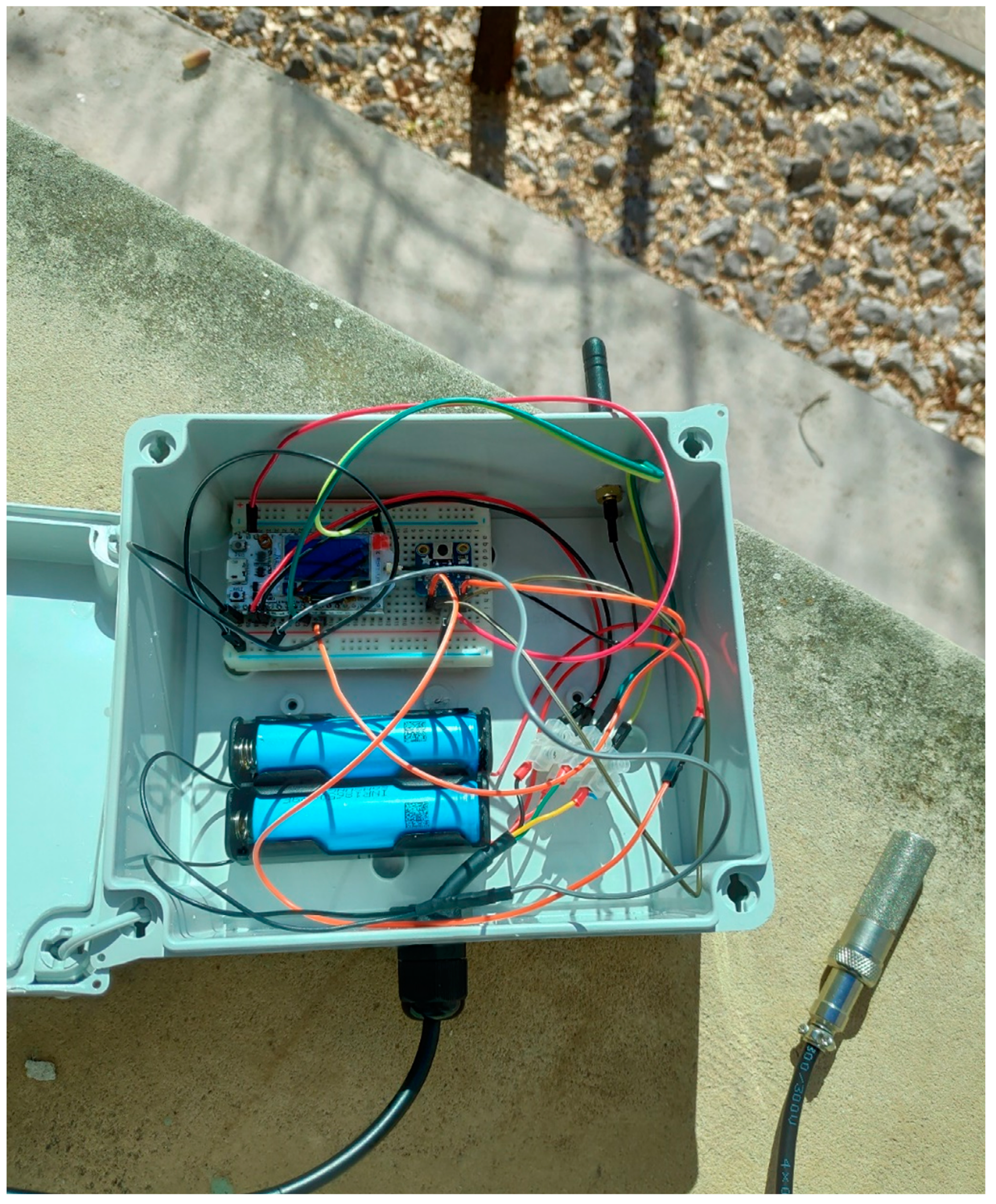 Sensors 19 02318 g017