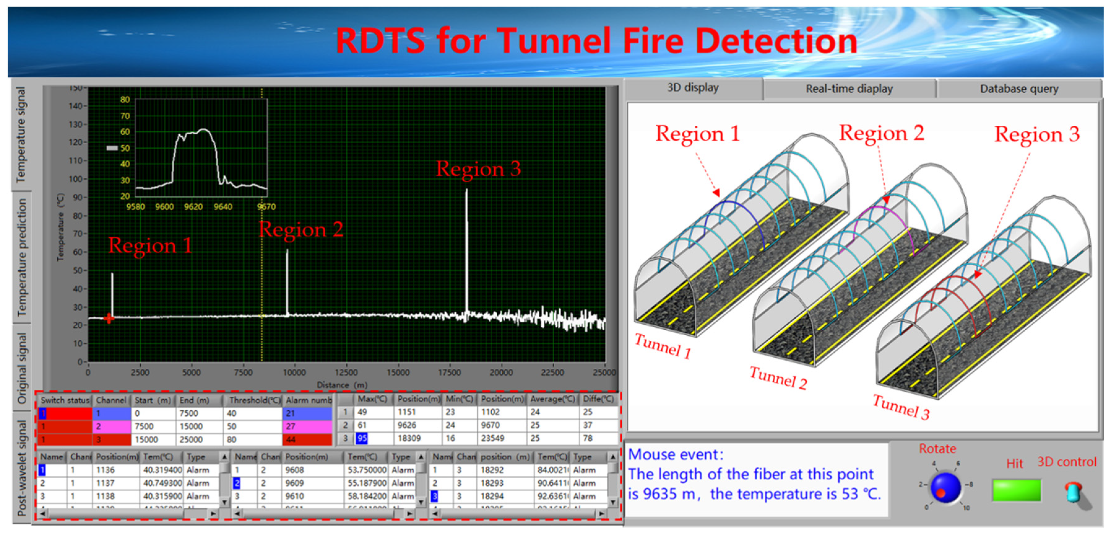 Sensors 19 02320 g010 Sensors 19 02320 g010