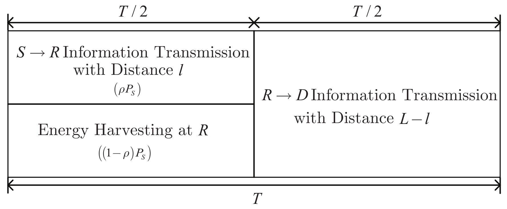Sensors 19 02326 g002