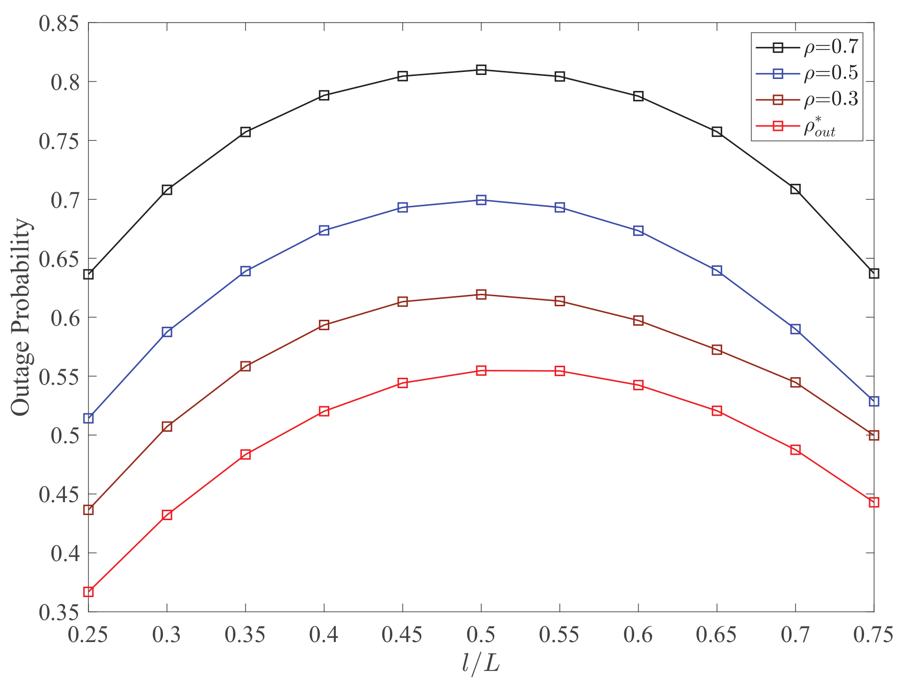 Sensors 19 02326 g003