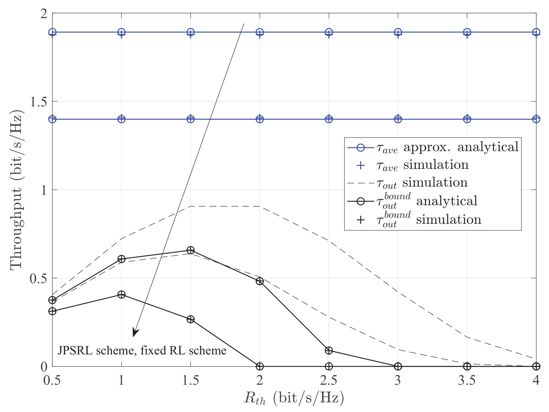 Sensors 19 02326 g006