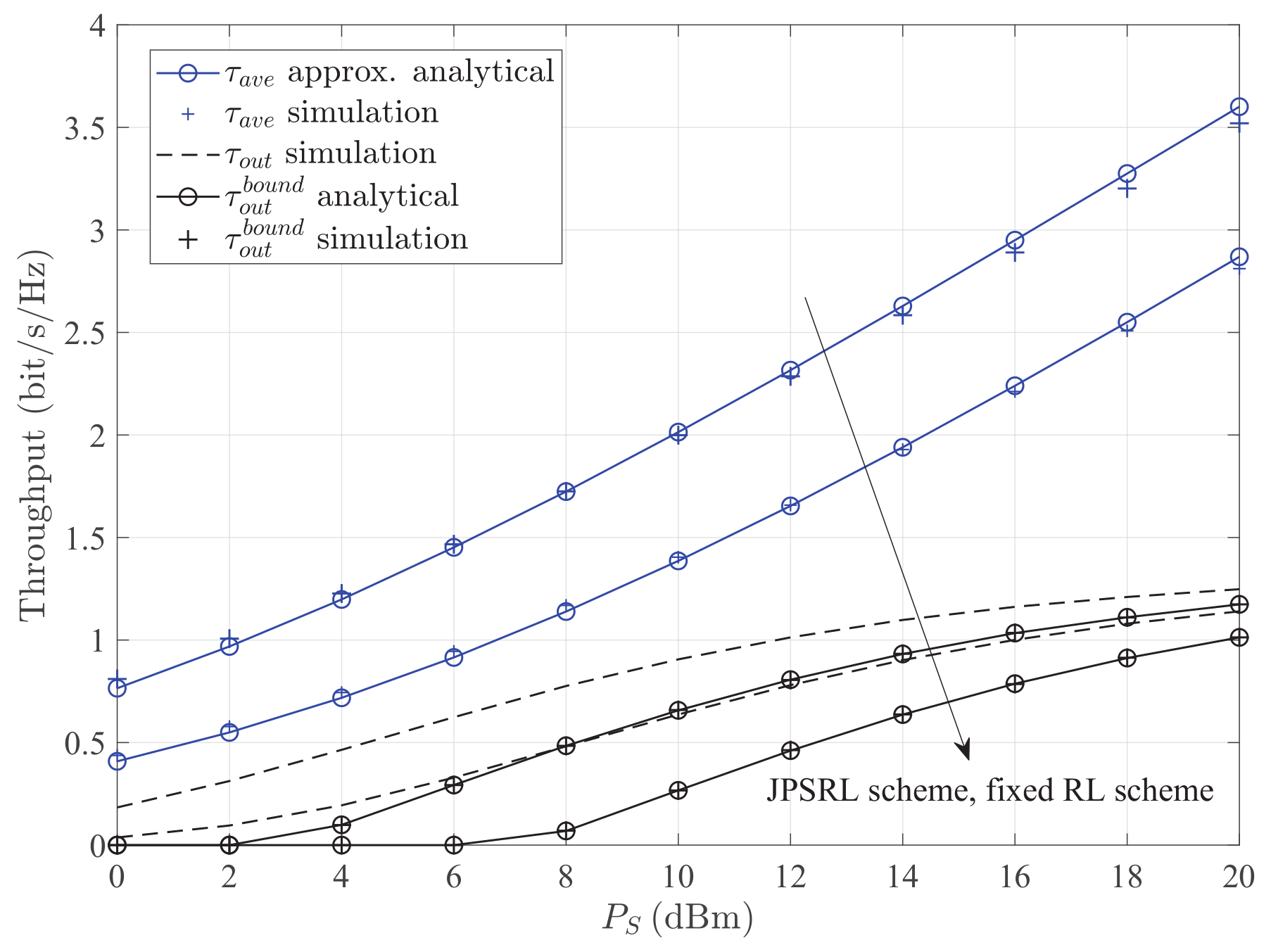 Sensors 19 02326 g007