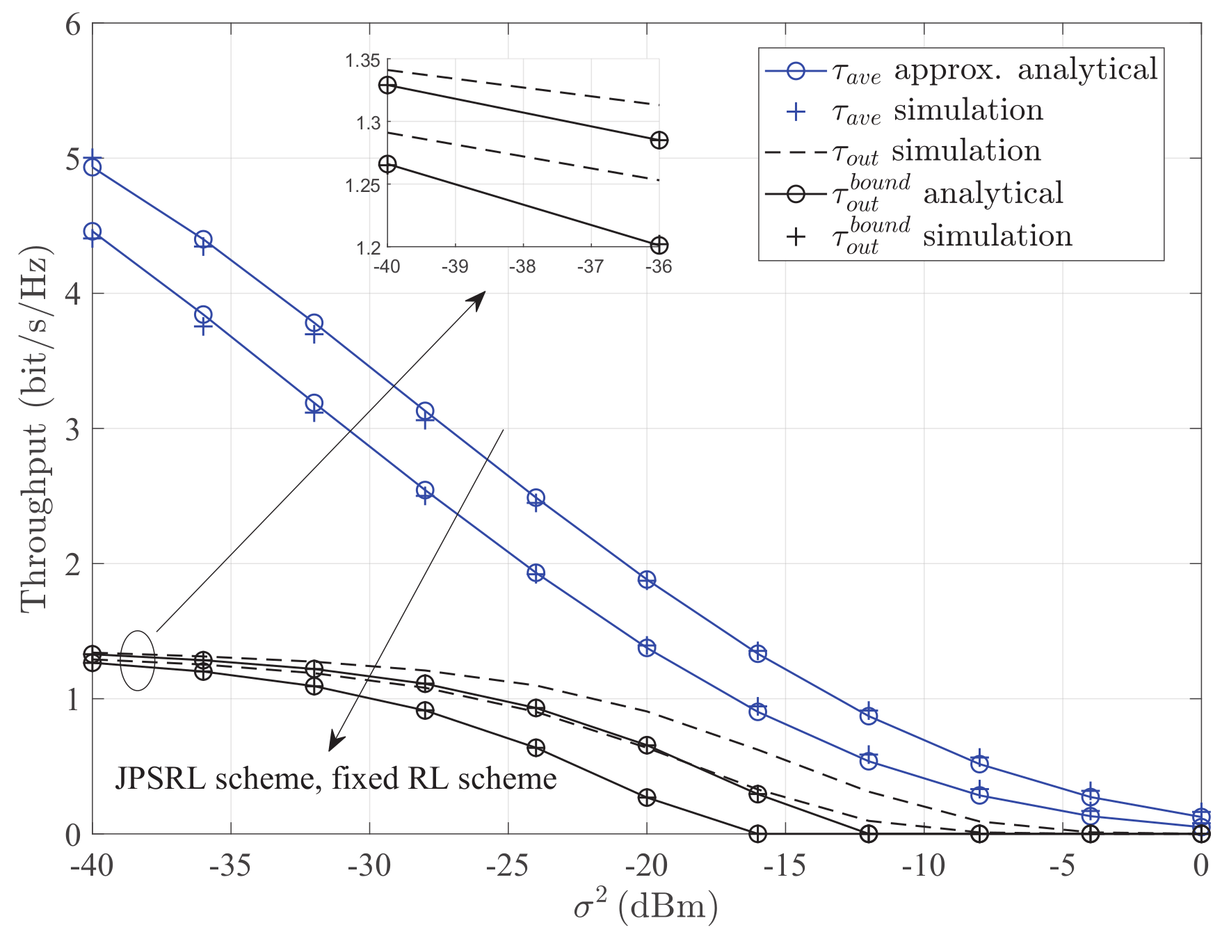 Sensors 19 02326 g008