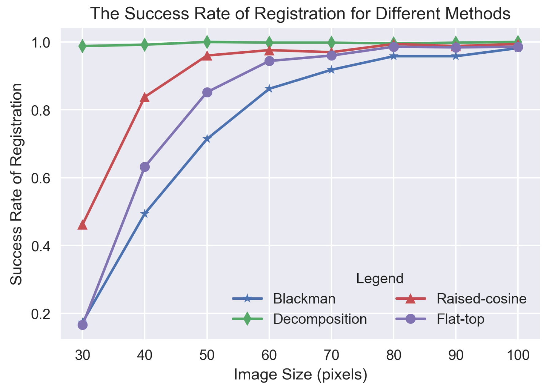 Sensors 19 02329 g005 550