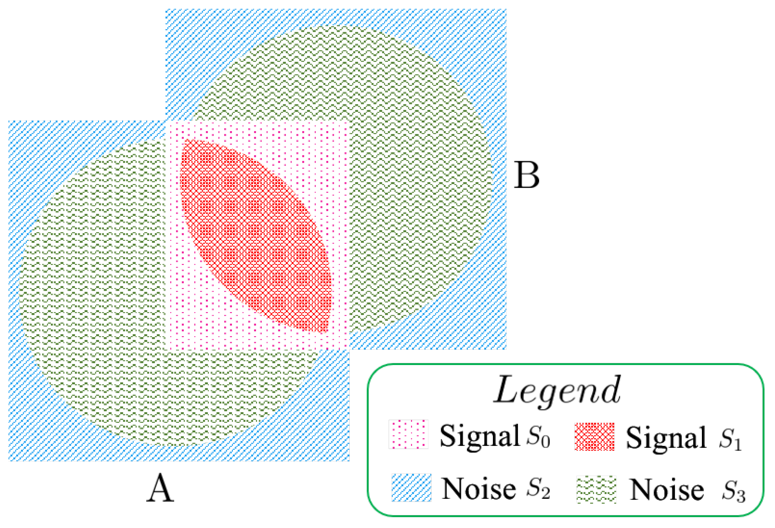 Sensors 19 02329 g006 550