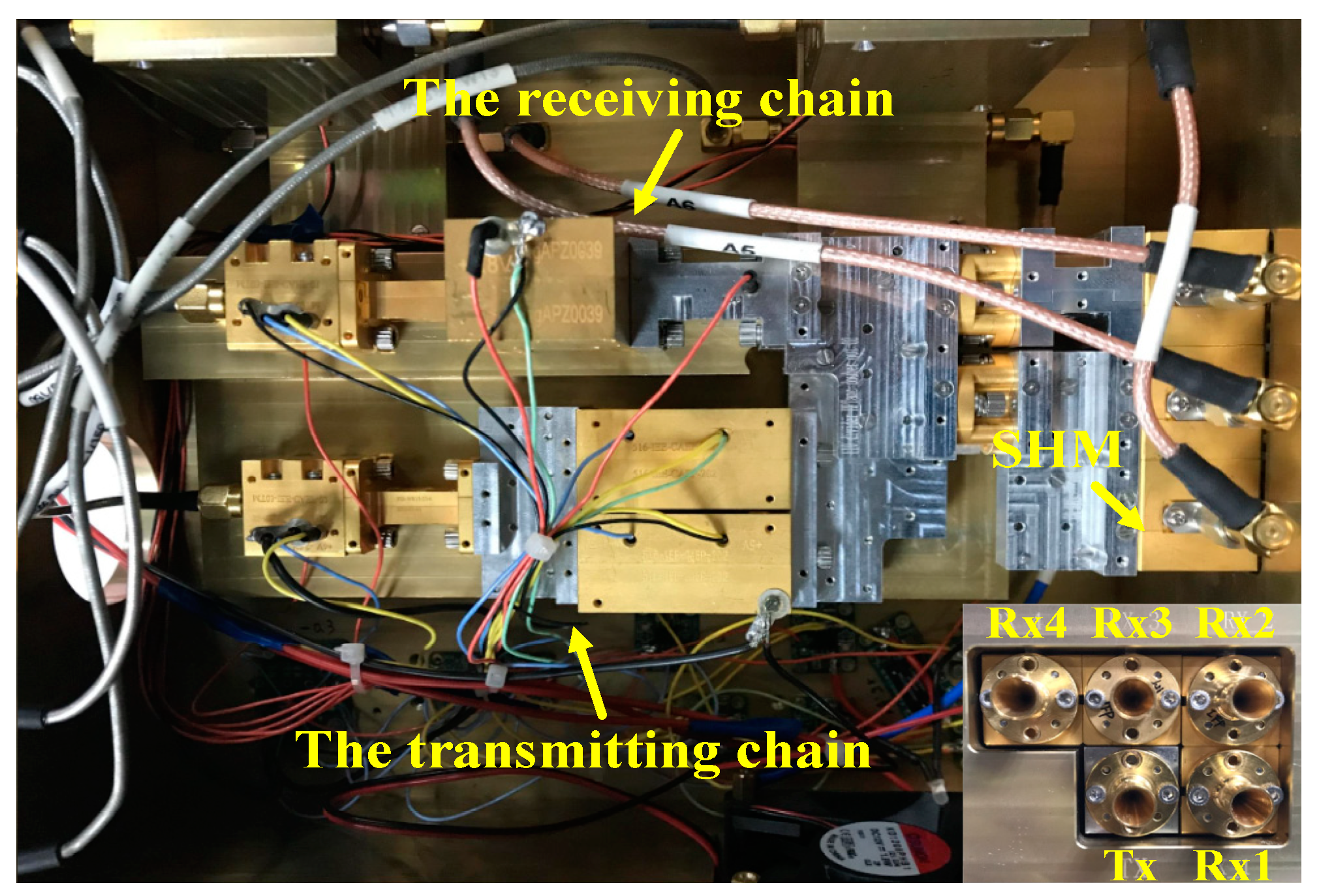 Sensors 19 02330 g002 550