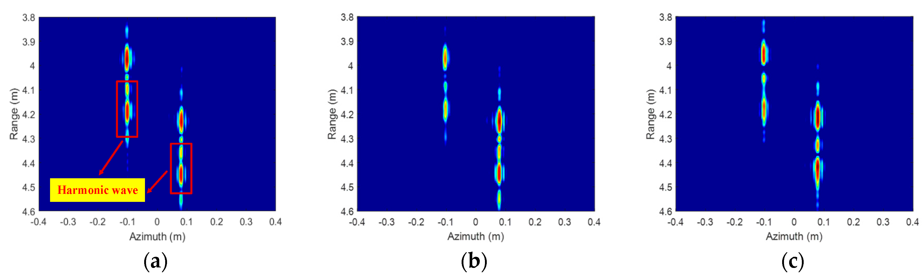 Sensors 19 02330 g005 550
