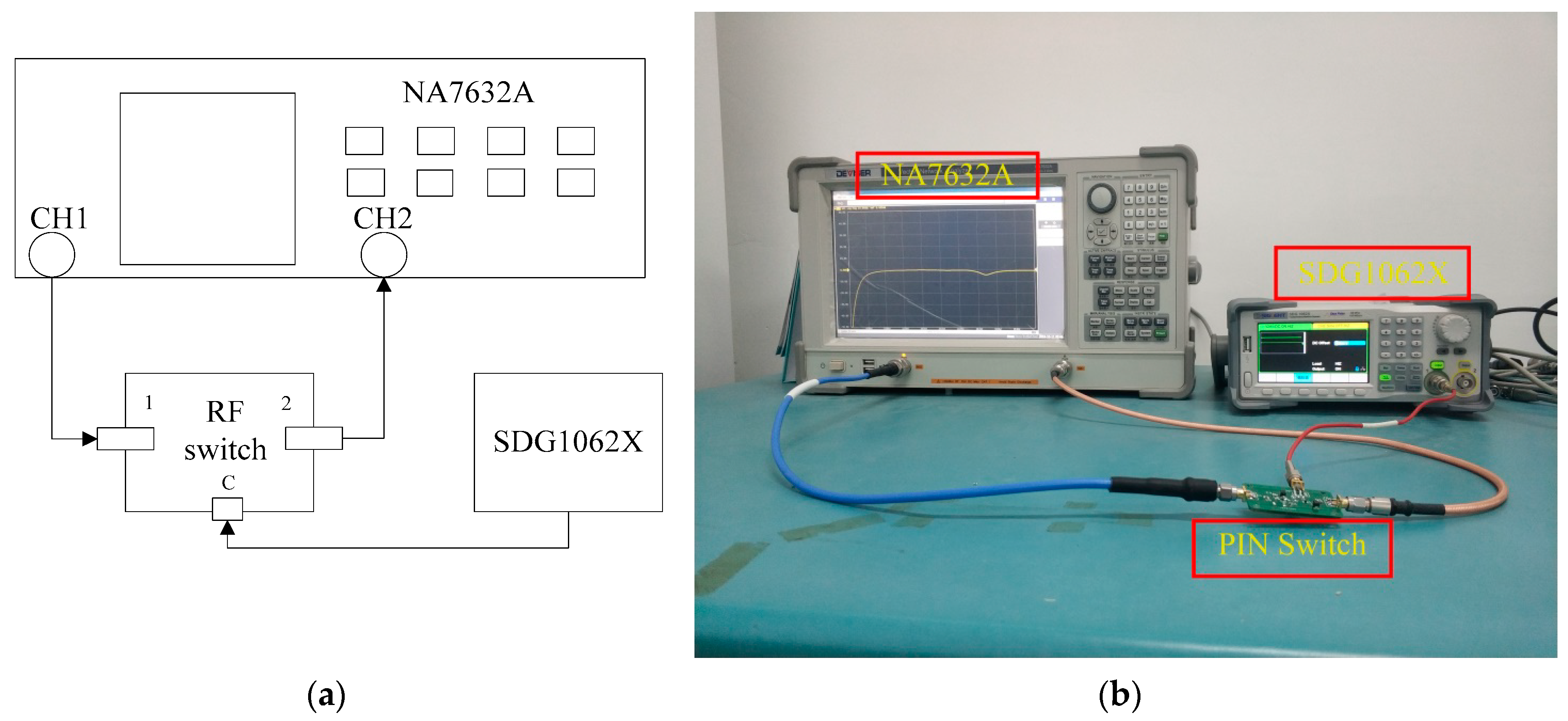 Sensors 19 02331 g012