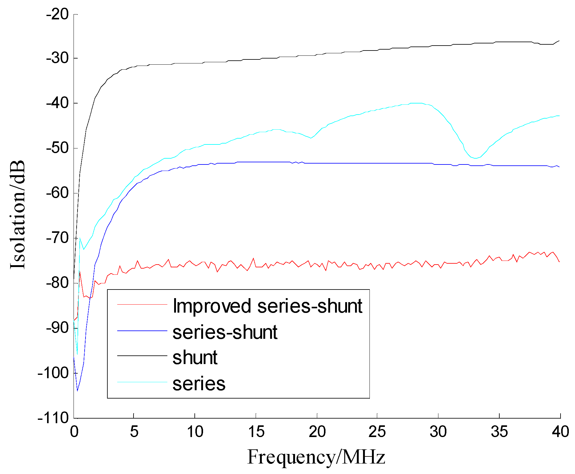 Sensors 19 02331 g013