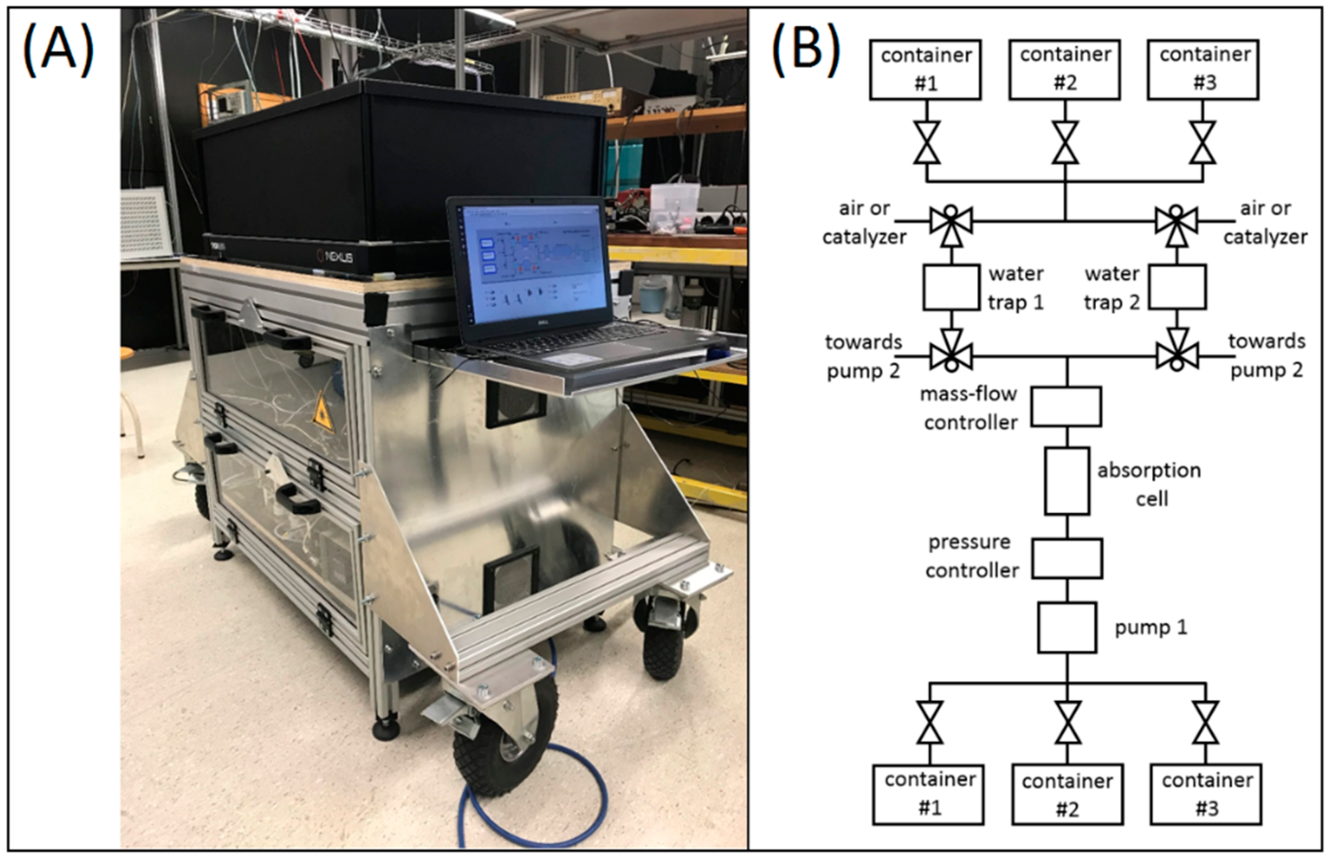 Sensors 19 02334 g003 Sensors 19 02334 g003