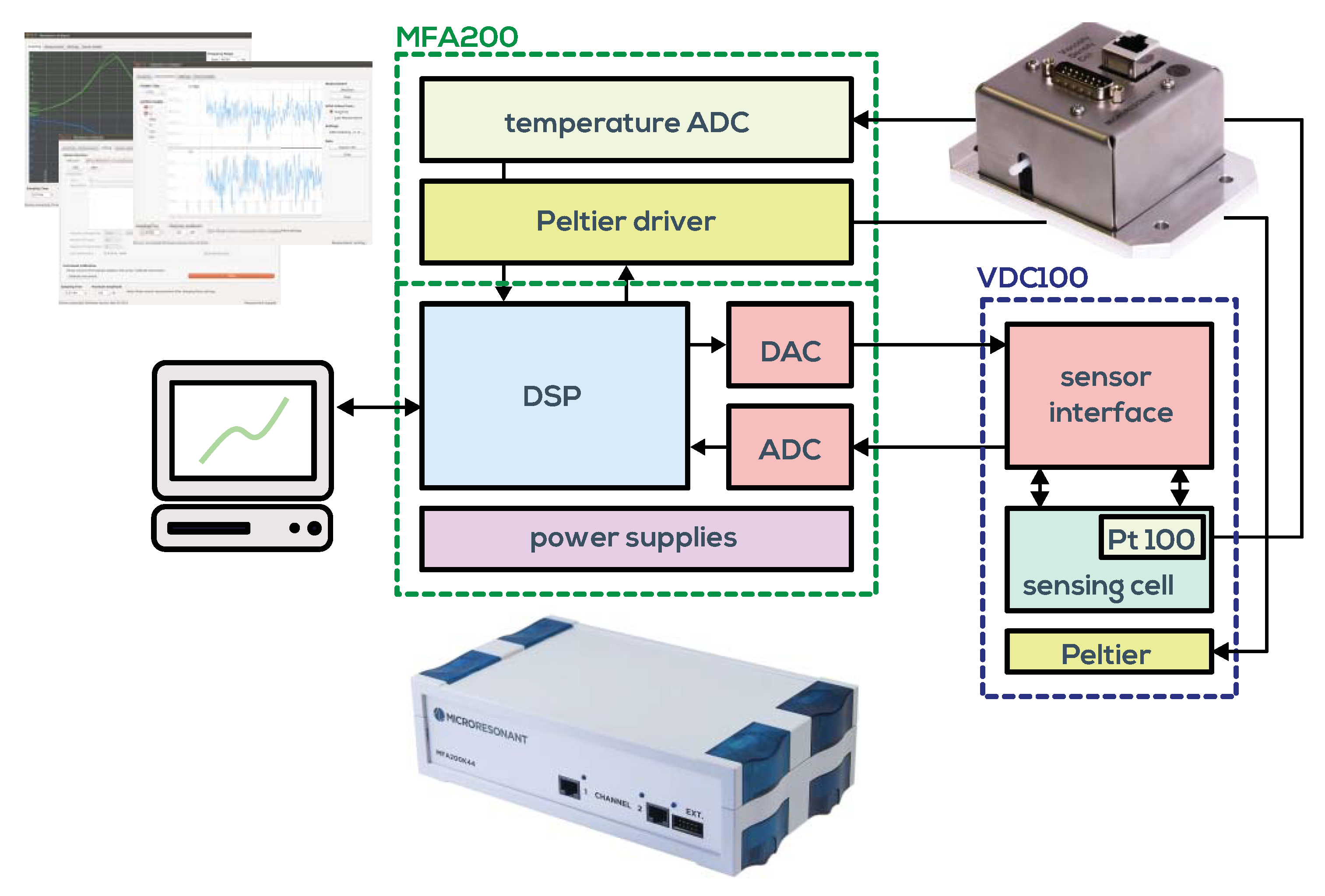 Sensors 19 02336 g006