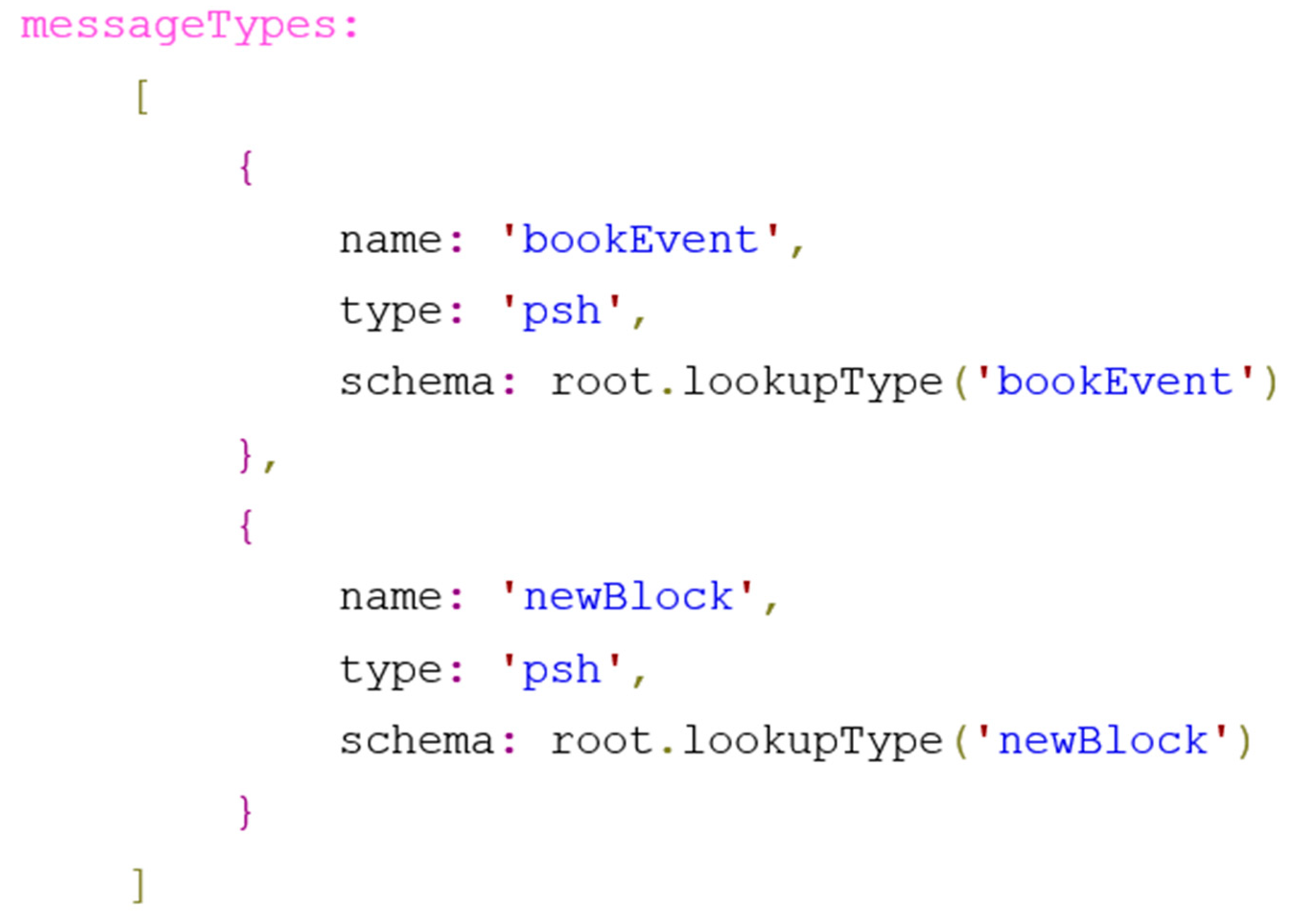 Sensors 19 02337 g003
