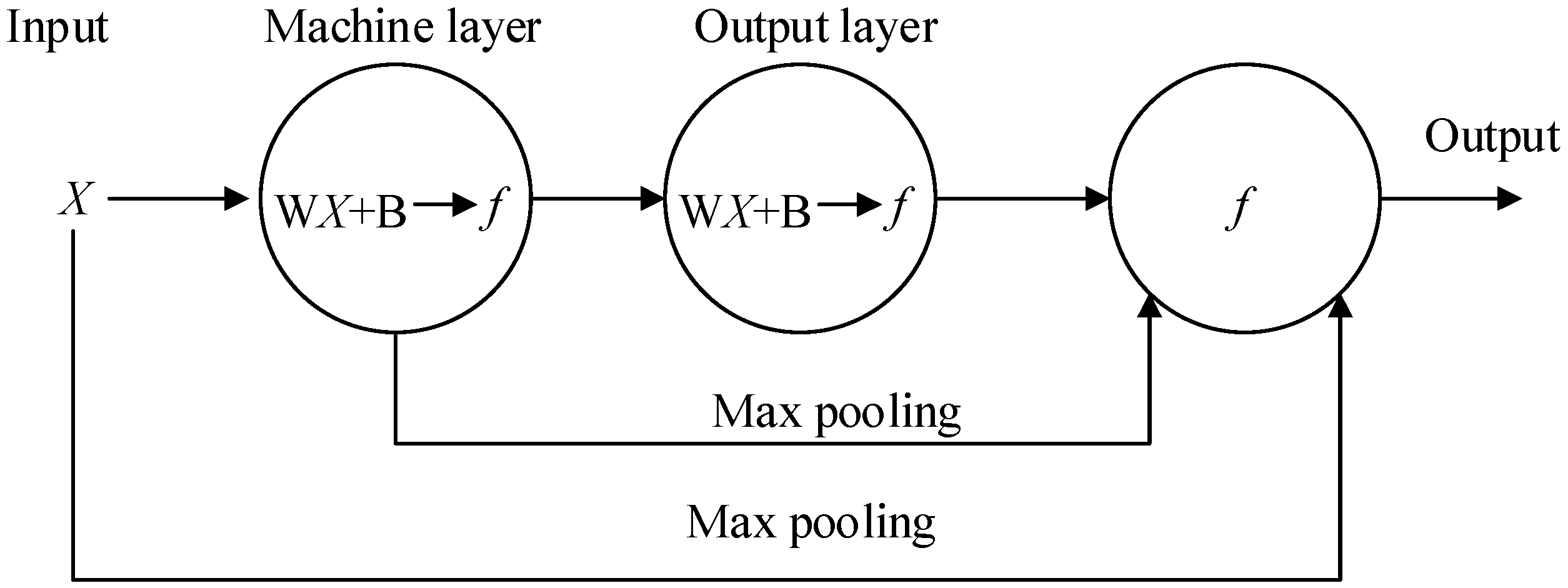 Sensors 19 02338 g002 Sensors 19 02338 g002
