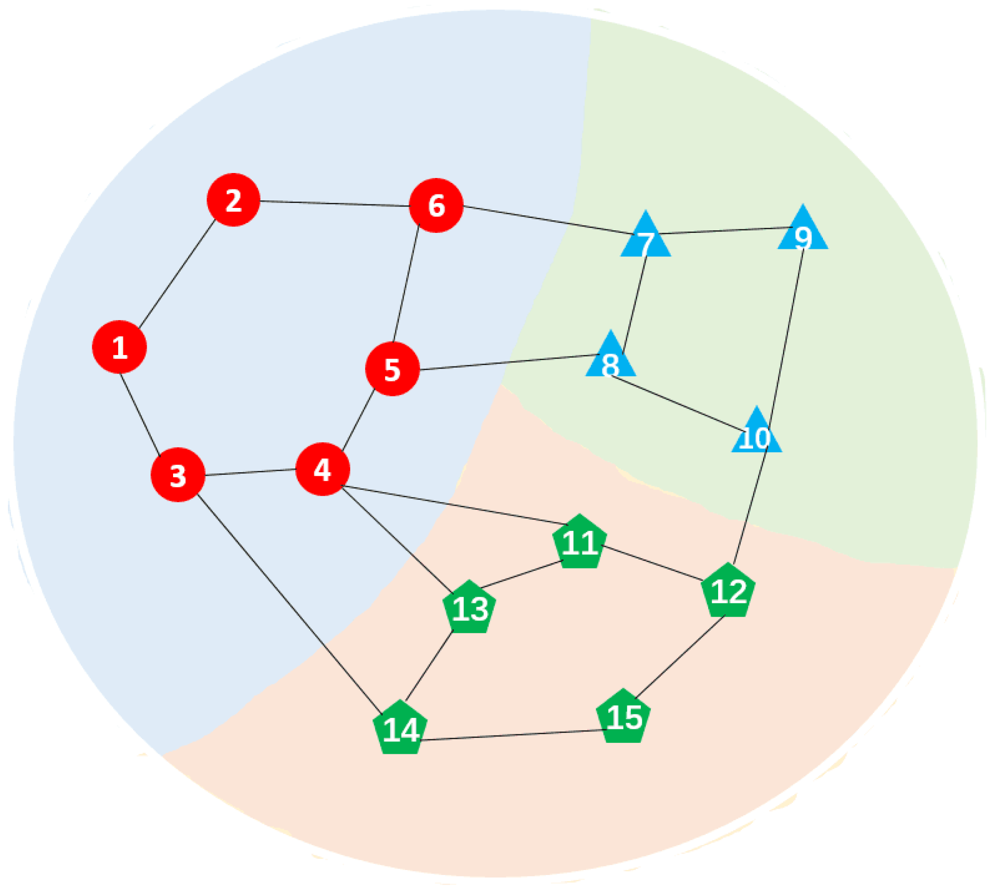 Sensors 19 02339 g002 Sensors 19 02339 g002