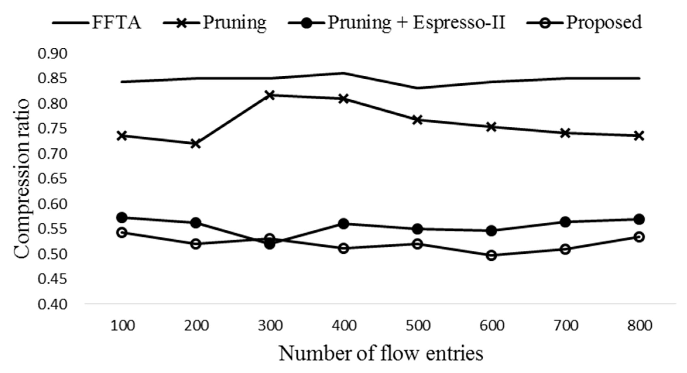 Sensors 19 02341 g006