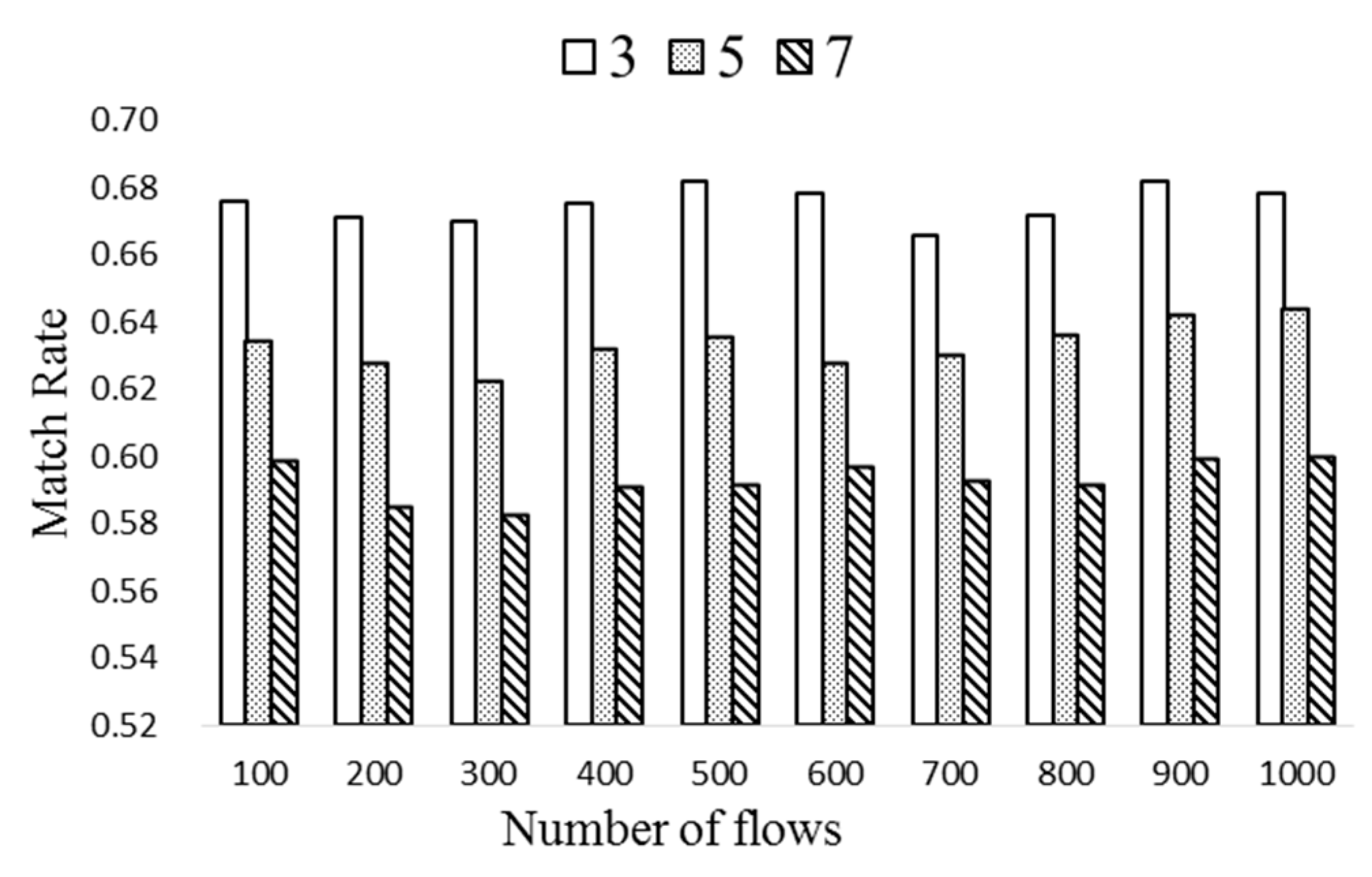 Sensors 19 02341 g011
