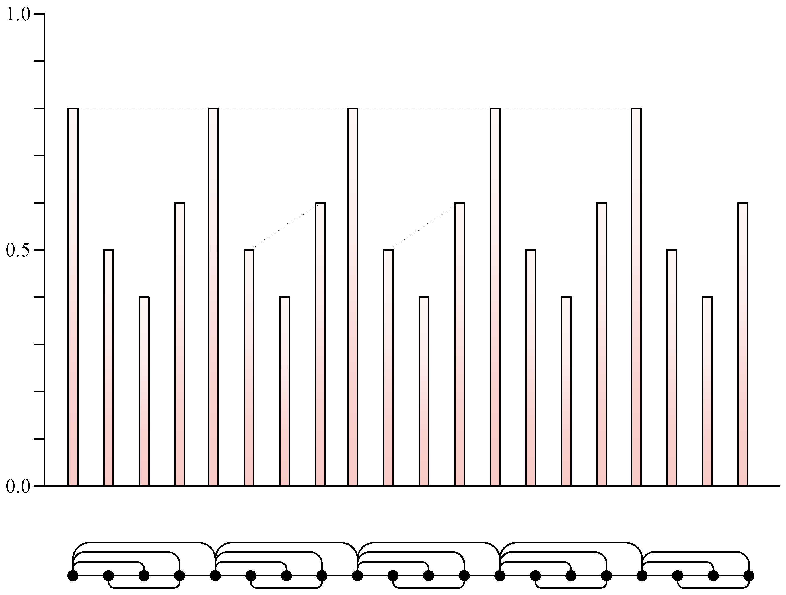Sensors 19 02344 g001 Sensors 19 02344 g001