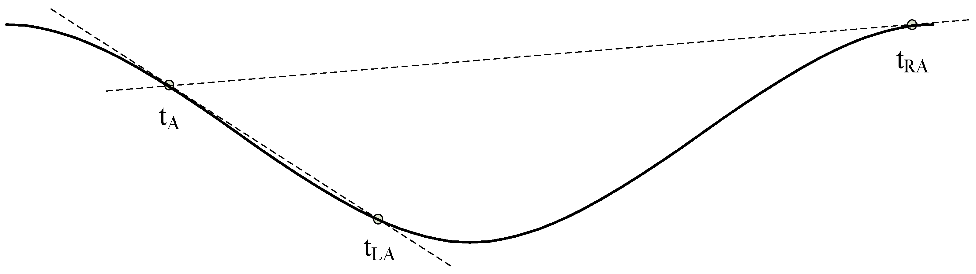 Sensors 19 02344 g003 Sensors 19 02344 g003