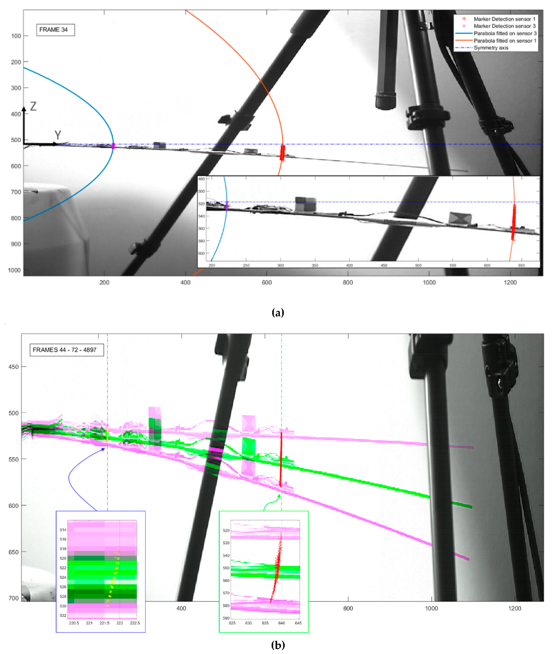 Sensors 19 02345 g010
