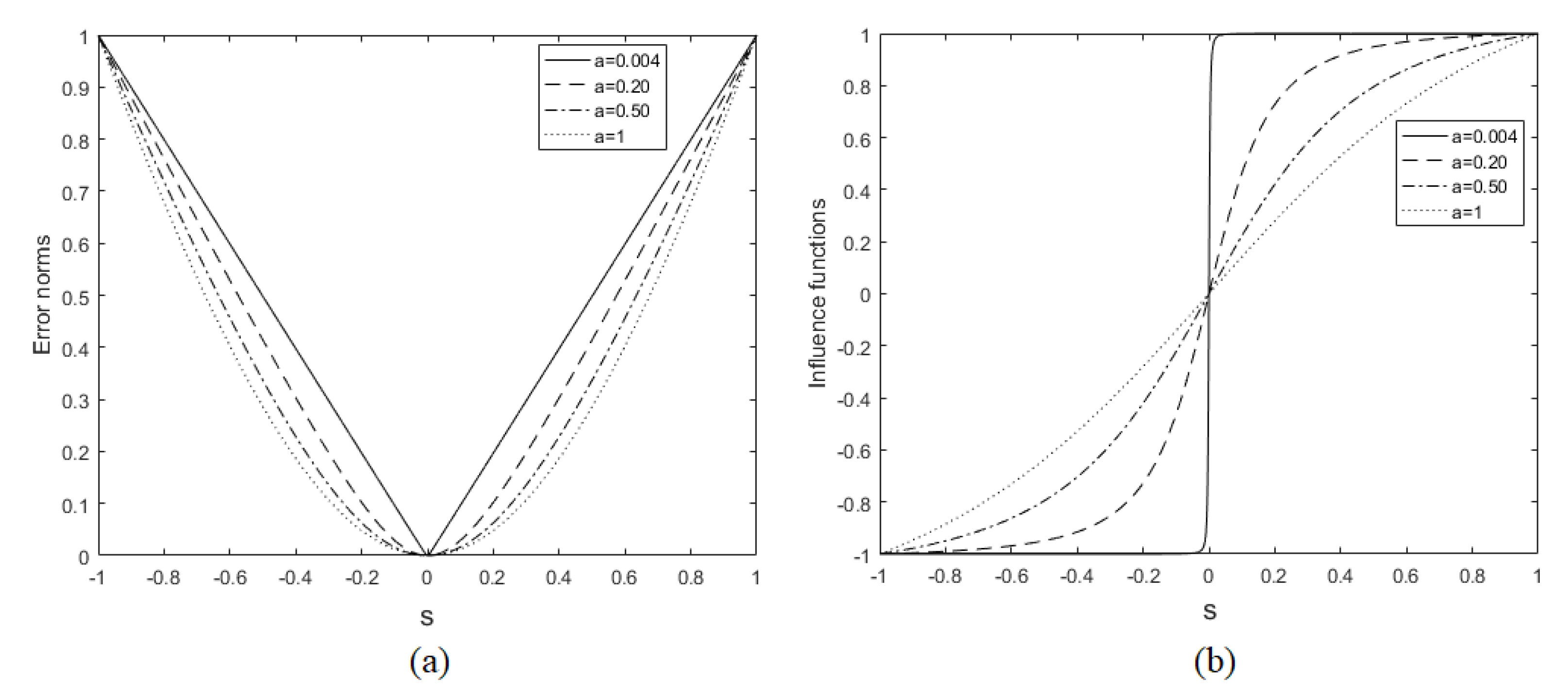 Sensors 19 02346 g002