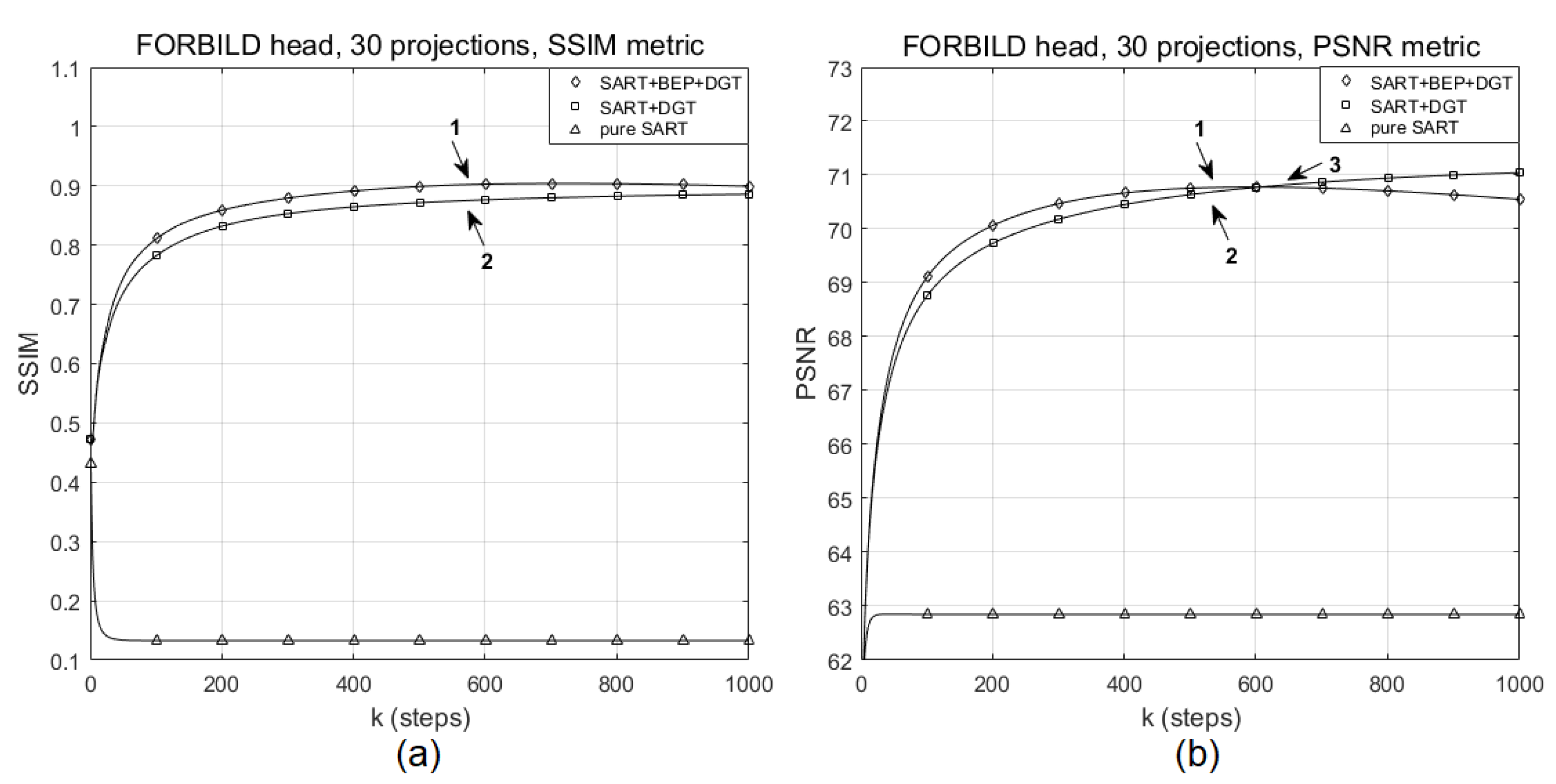 Sensors 19 02346 g007 Sensors 19 02346 g007