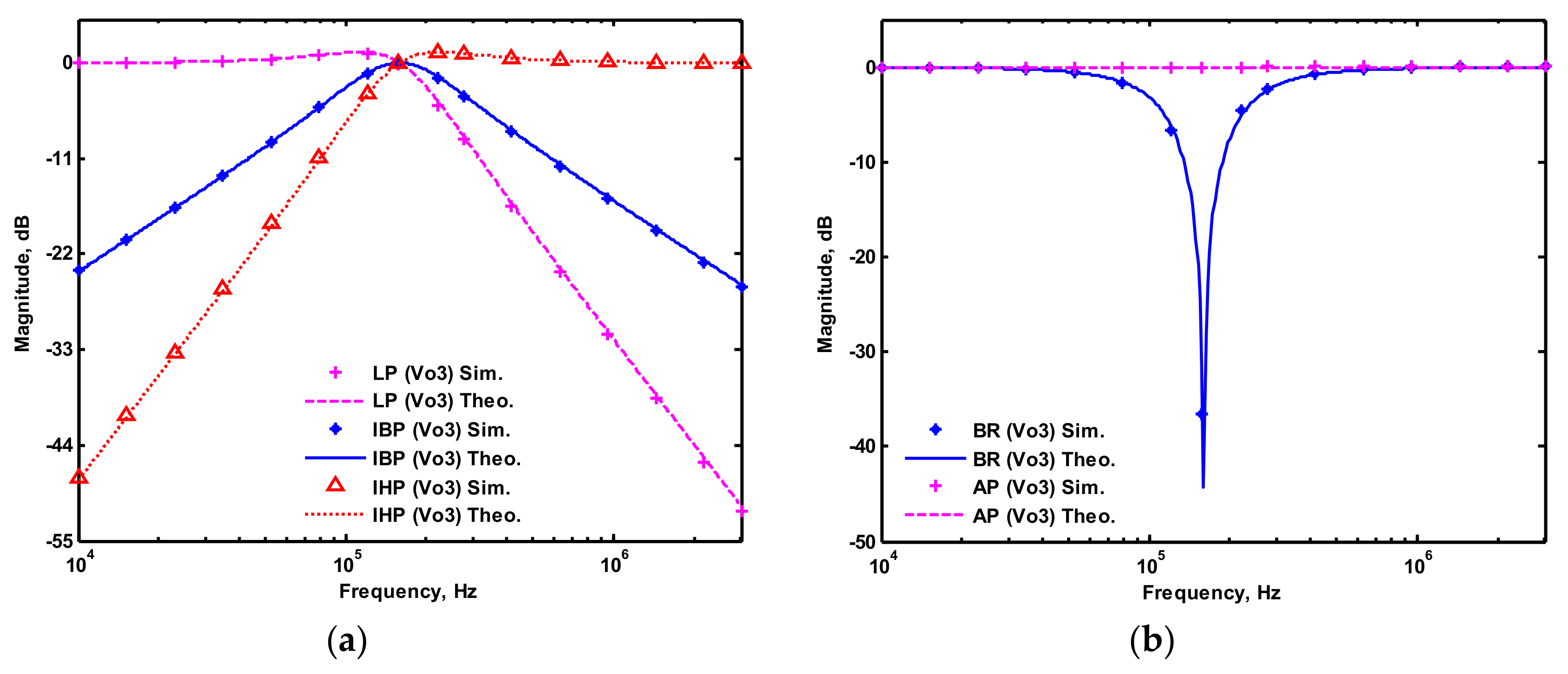 Sensors 19 02349 g007 550