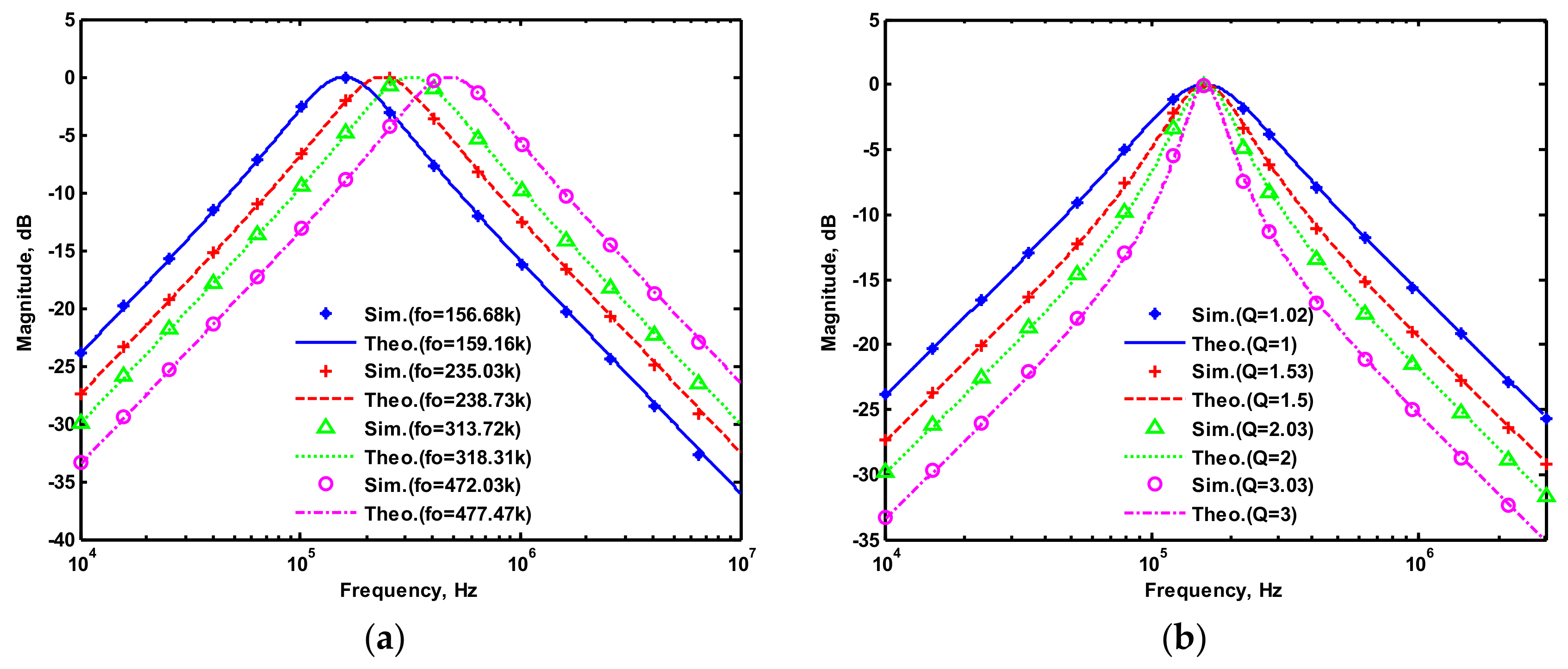 Sensors 19 02349 g008 550