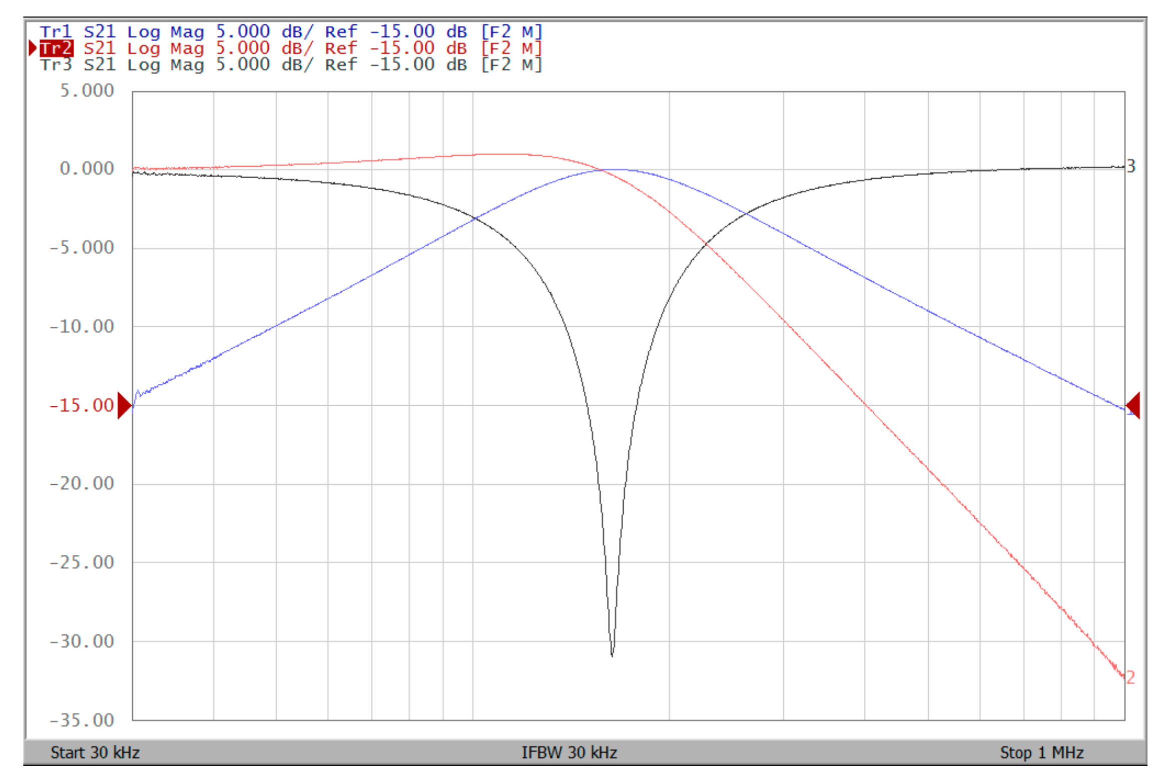Sensors 19 02349 g013 550