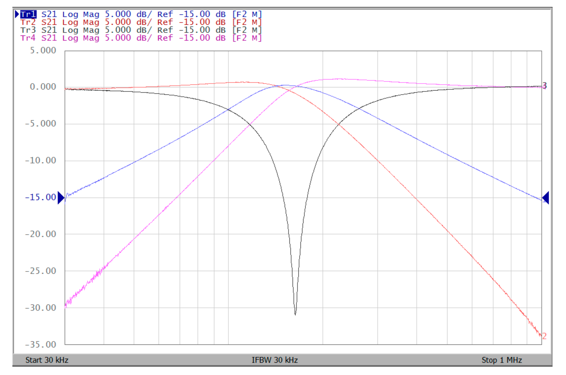 Sensors 19 02349 g014 550