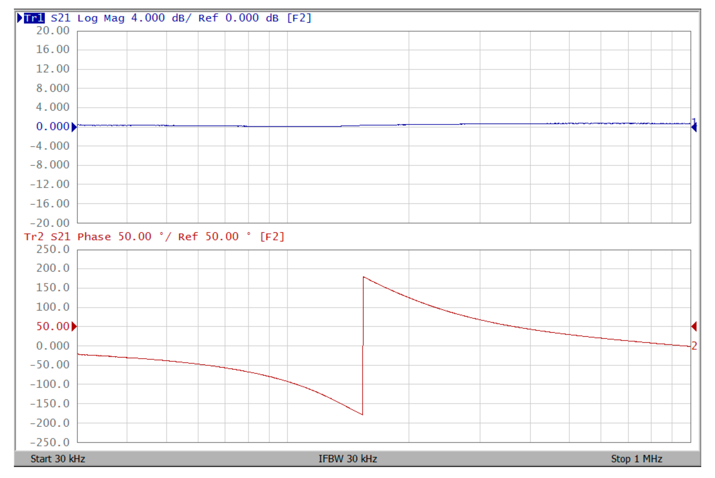 Sensors 19 02349 g015 550