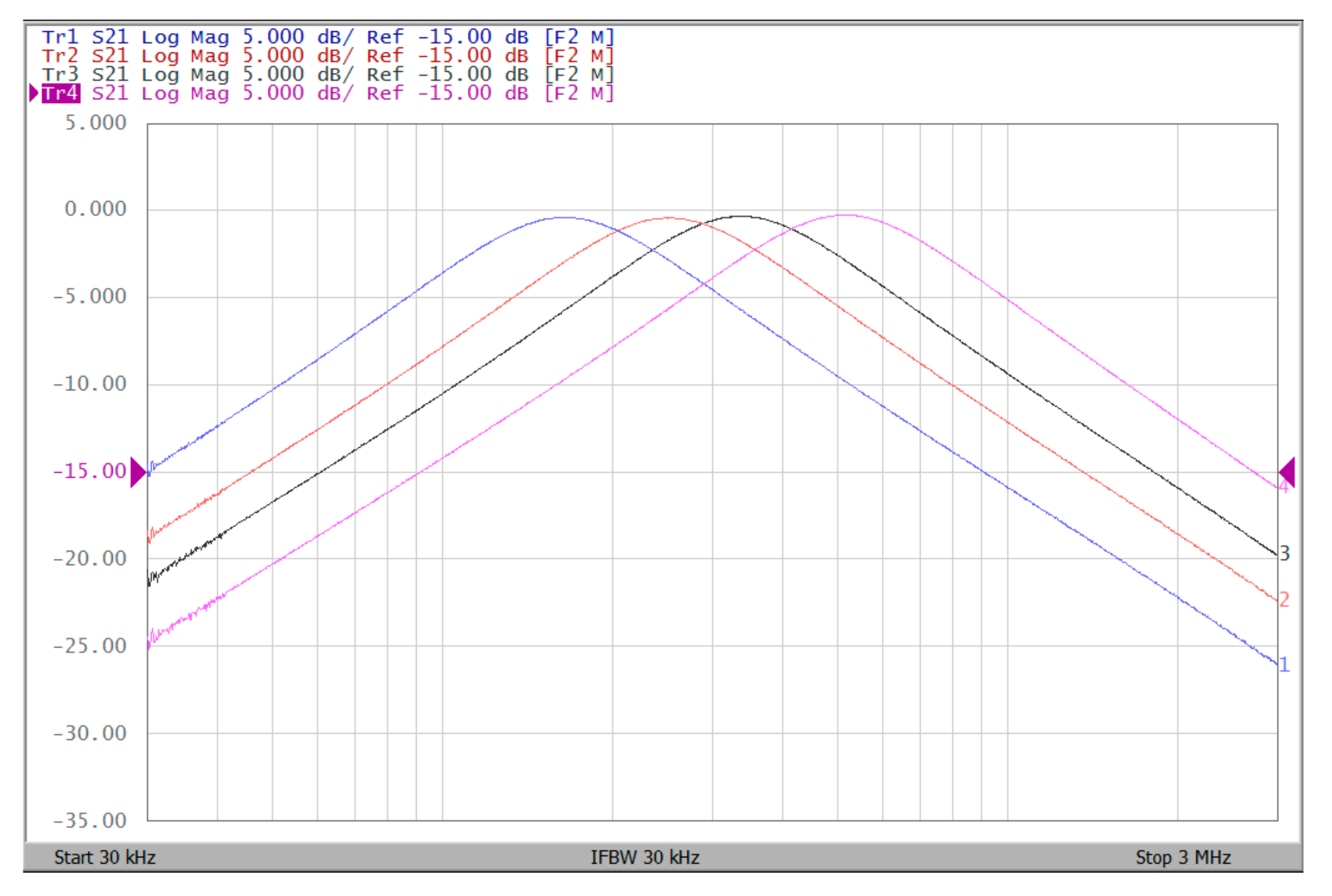 Sensors 19 02349 g016 550