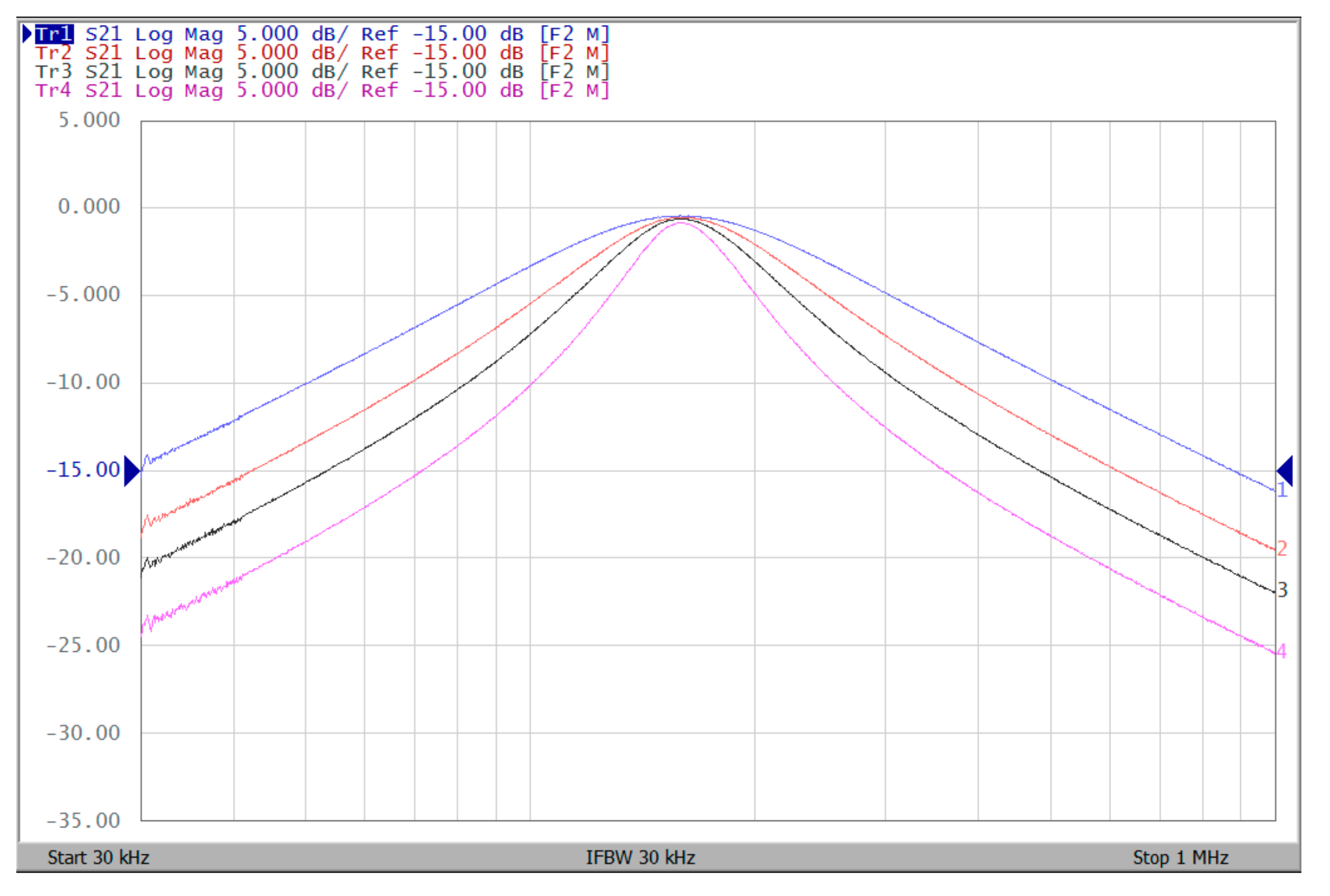 Sensors 19 02349 g017 550