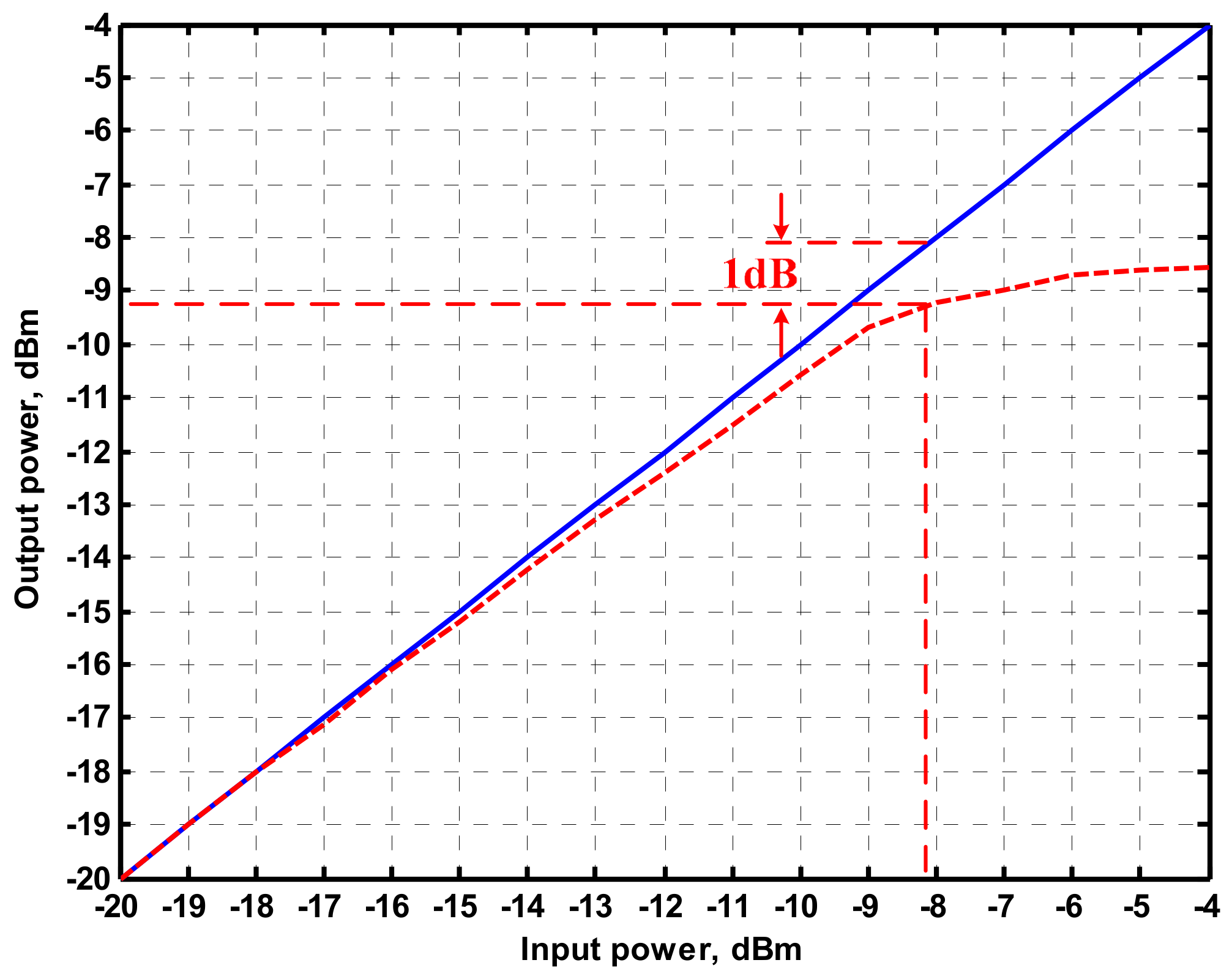 Sensors 19 02349 g018 550