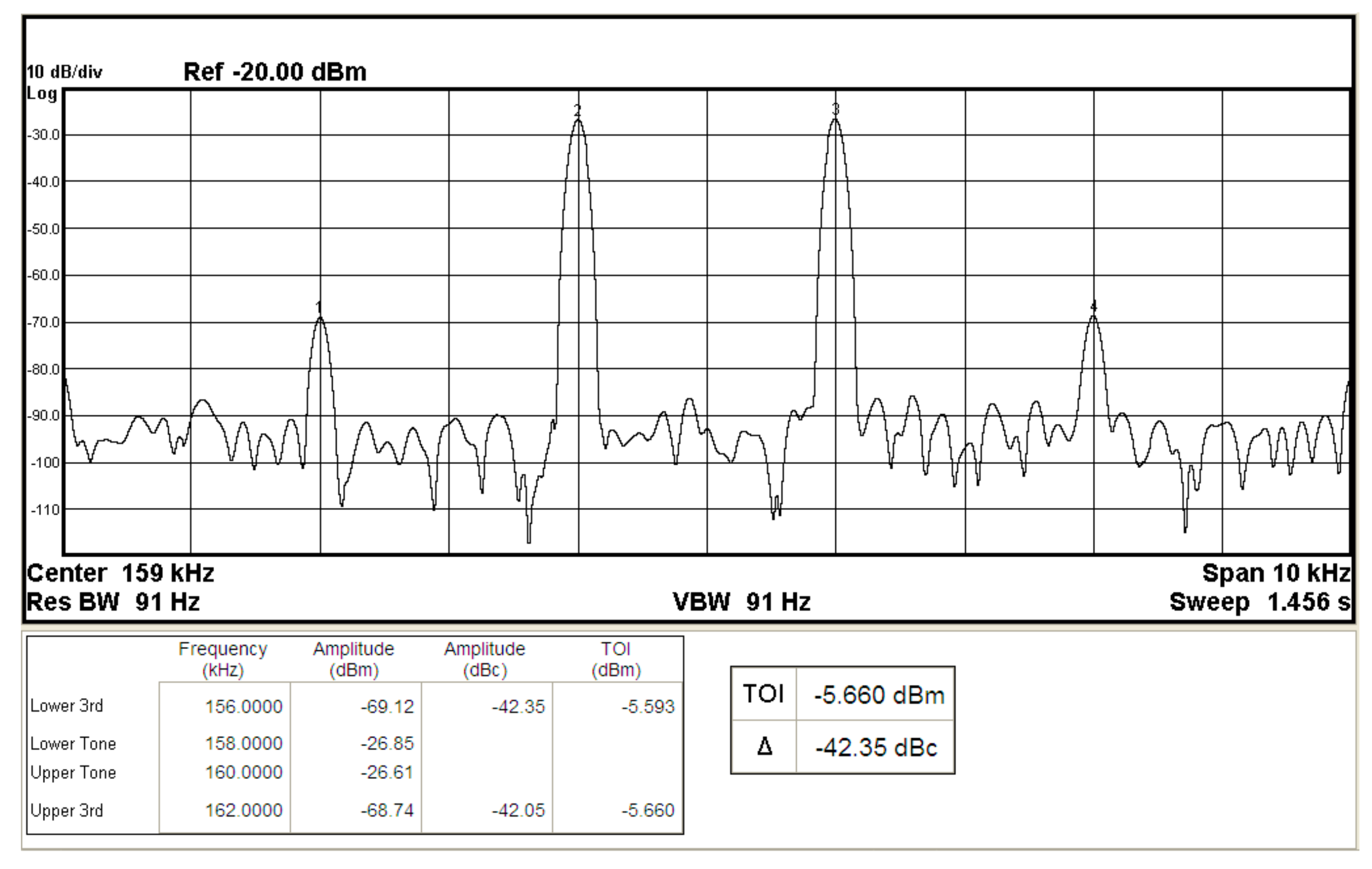 Sensors 19 02349 g019 550