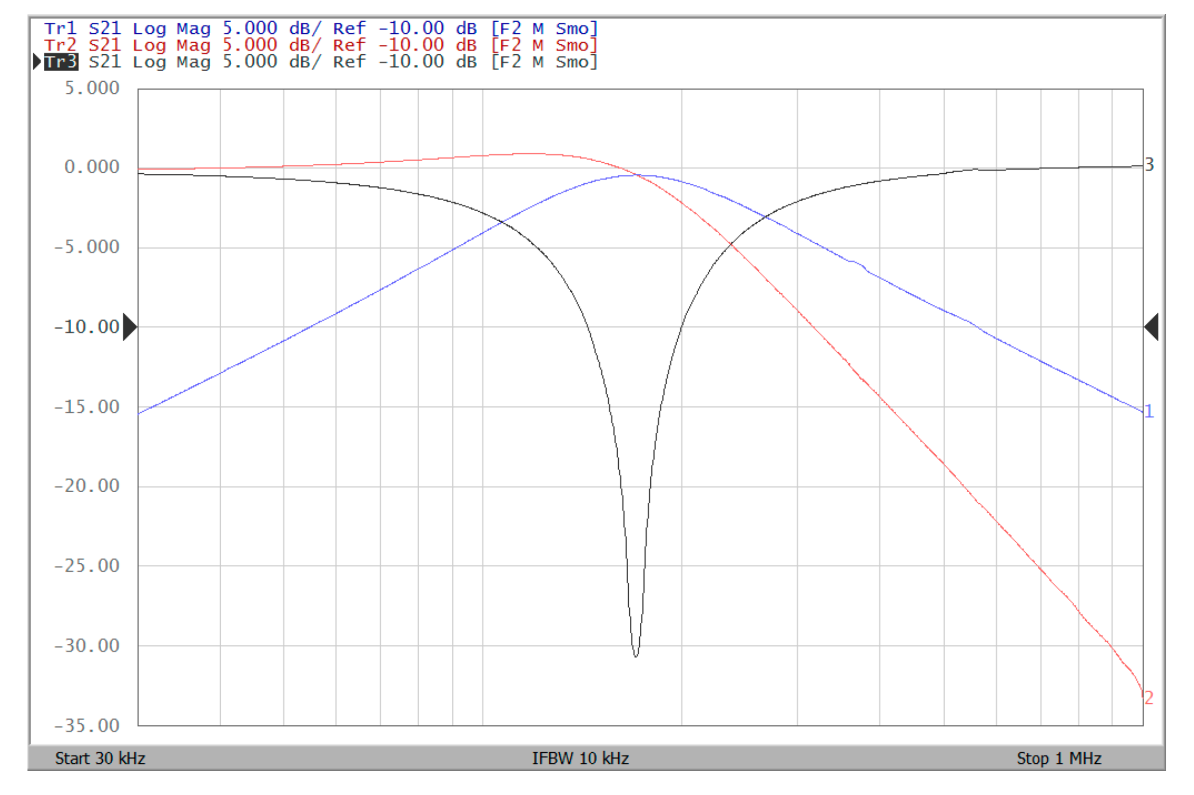 Sensors 19 02349 g021 550